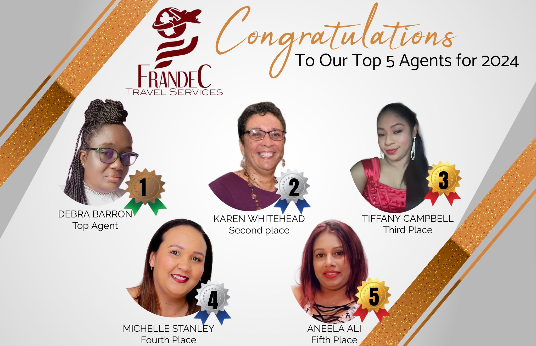 Frandec - Congratulations to our top five sales agents for 2024. We're ...