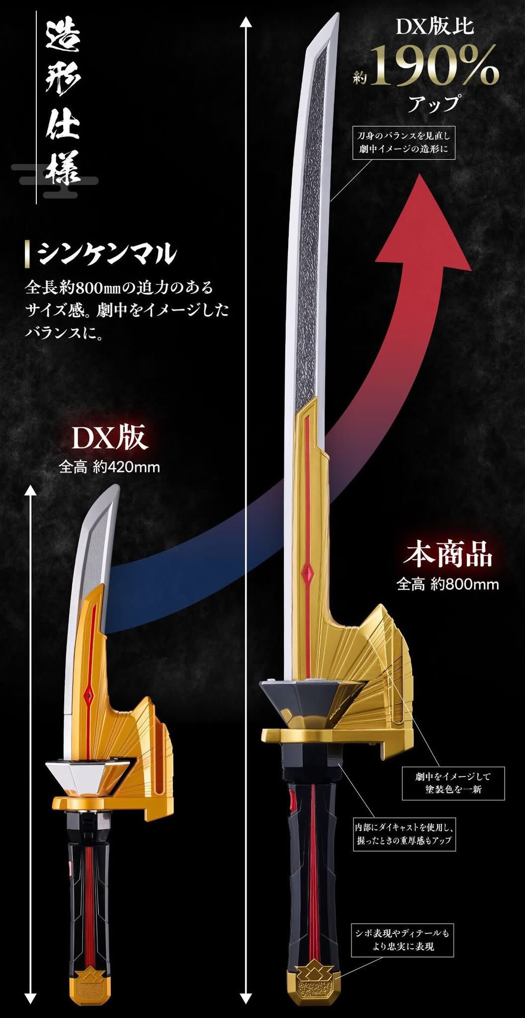 🔥Pre Order/預訂始動🔥 BANDAI MEMORIAL EDITION Shinkenmaru 真剑丸