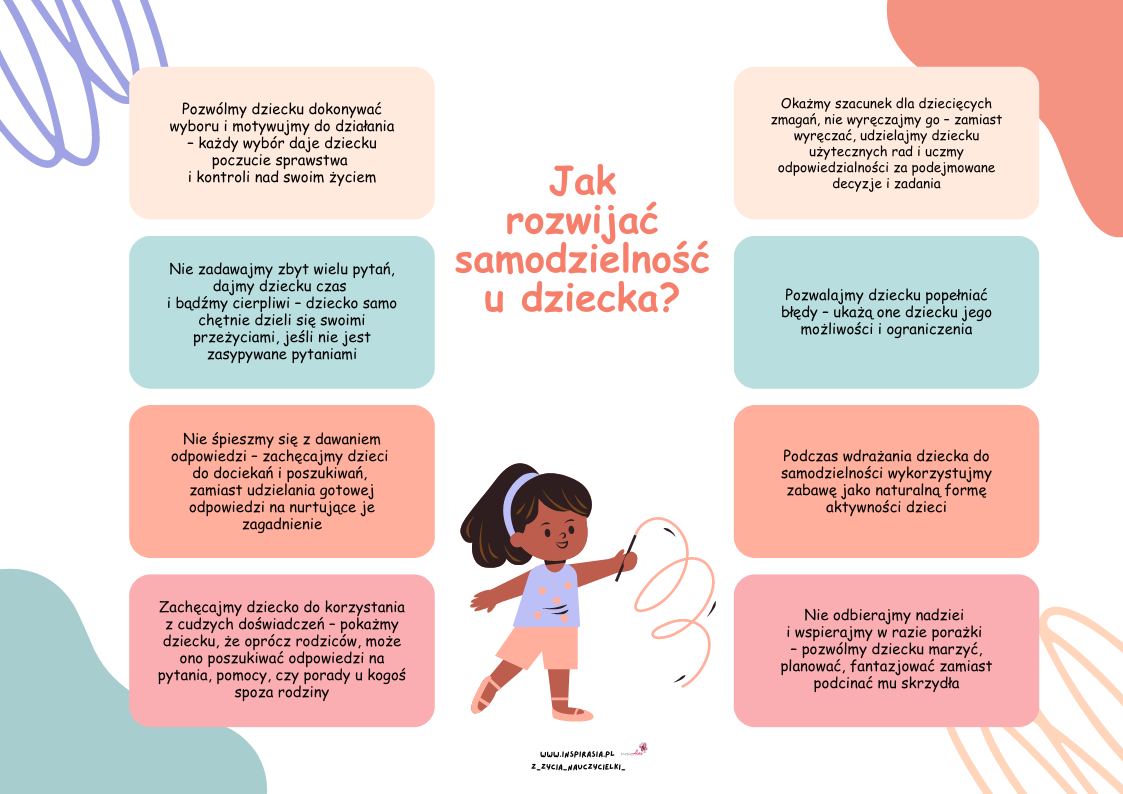 inspirasia-tablica-rodzica-plansza-nr-13-jak-facebook