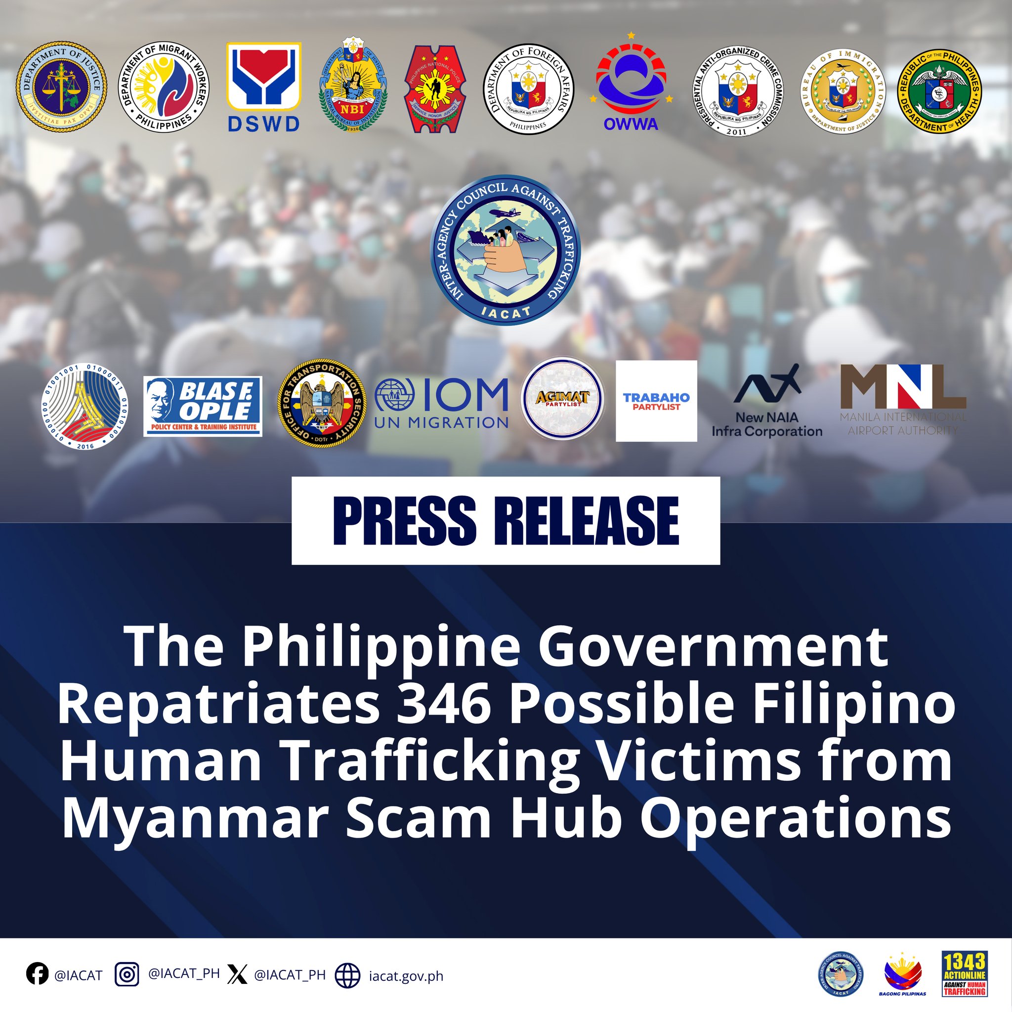 1343 Actionline against Human Trafficking