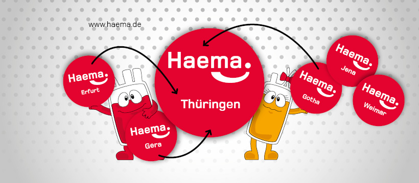 Haema Thüringen | Leipzig
