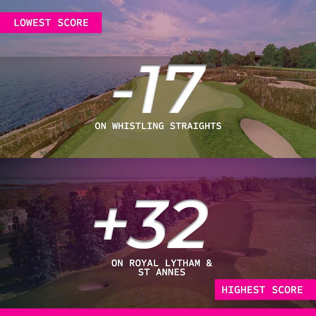 Inrange Golf