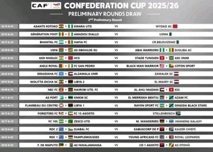 burundisport.com added a new photo. - burundisport.com