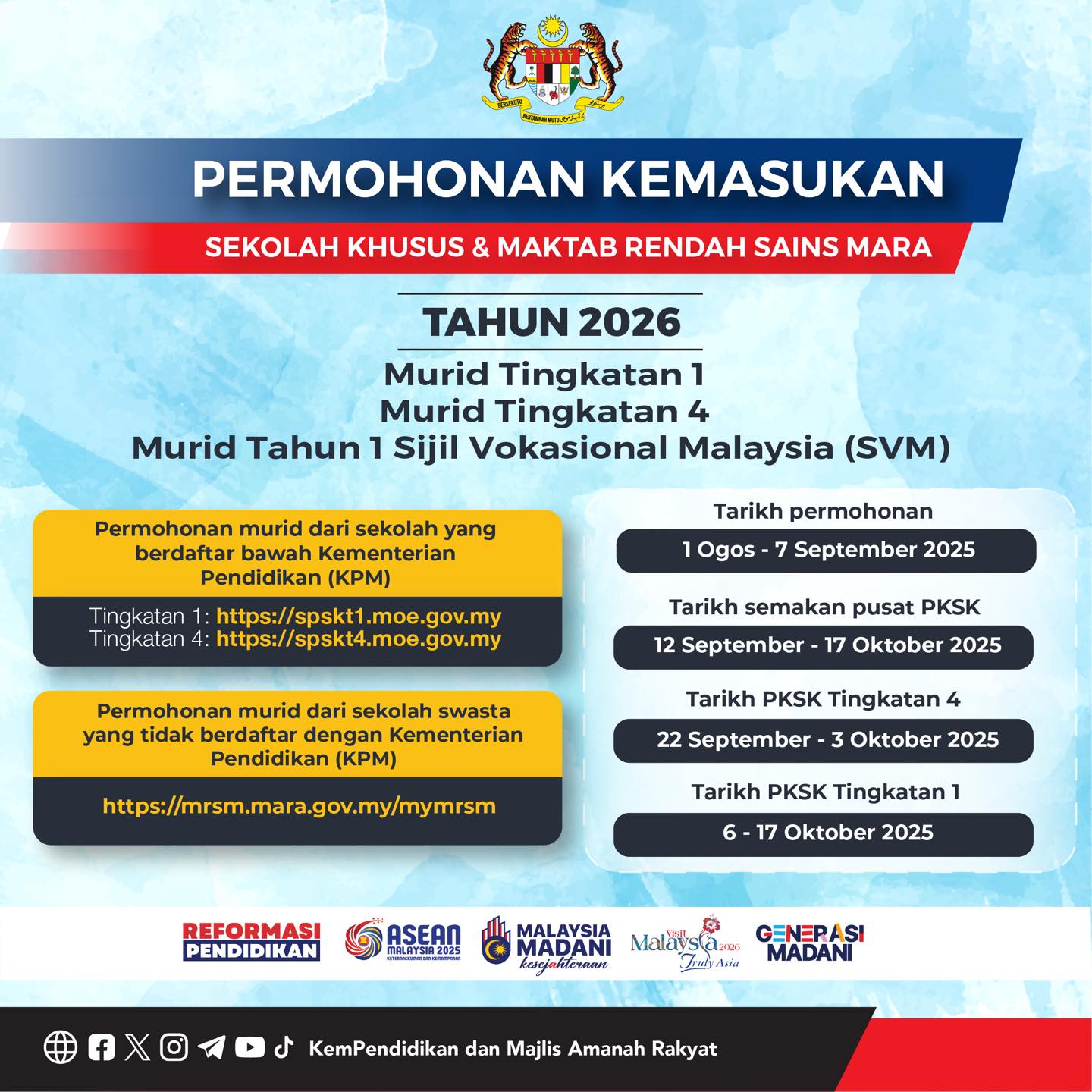 MRSM Besut