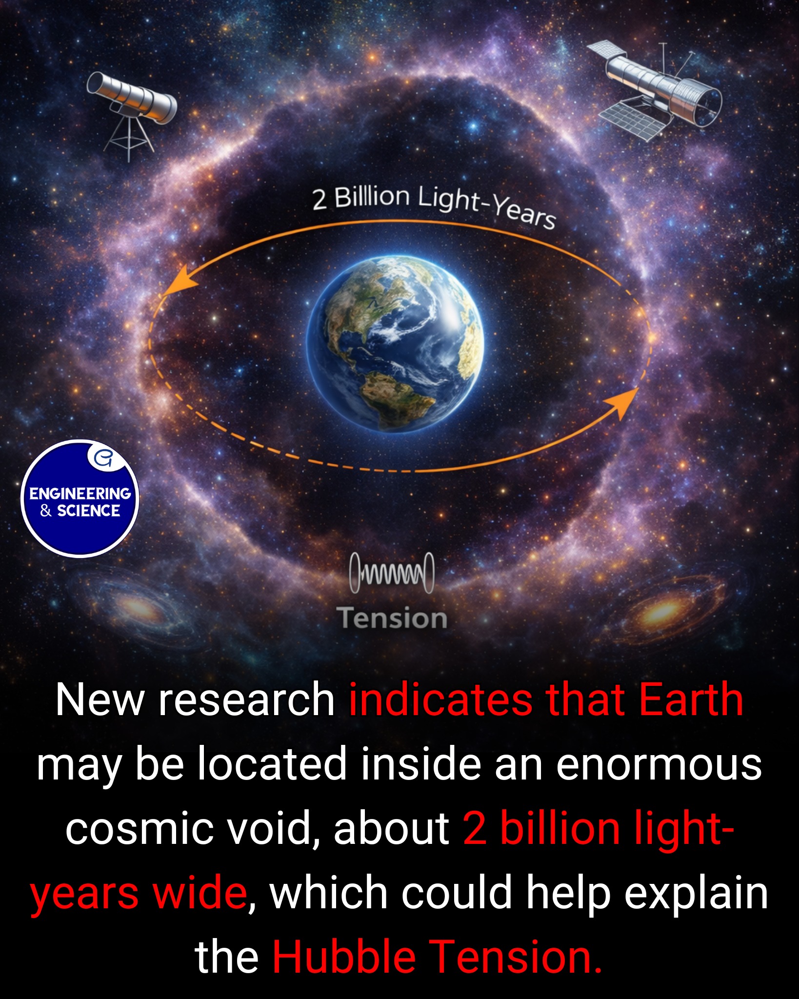 Engineering - New research suggests that Earth, along with the entire ...