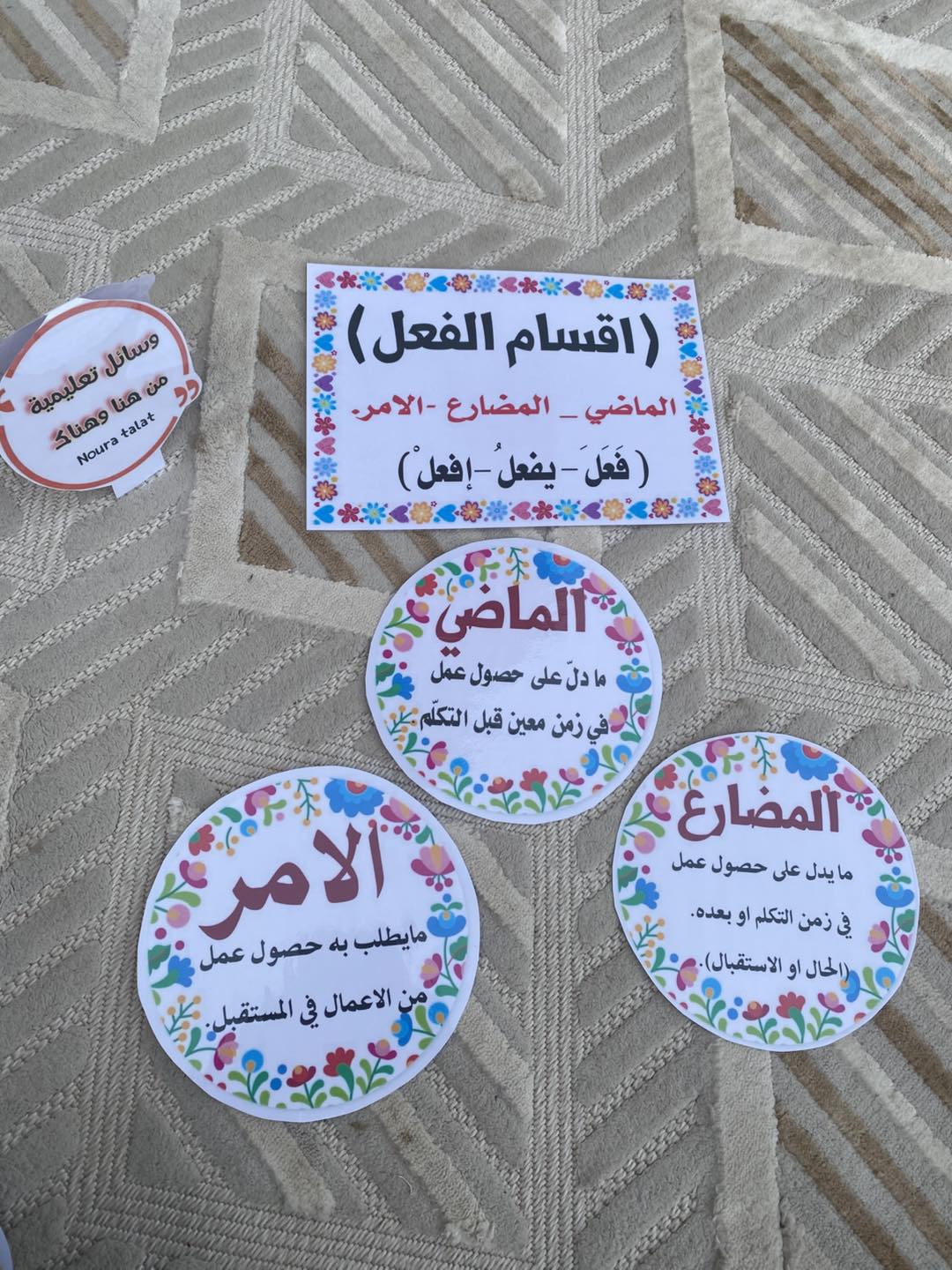 مواضيع حقيبة قواعد الصف... - وسائل تعليمية من هنا وهناك | Facebook