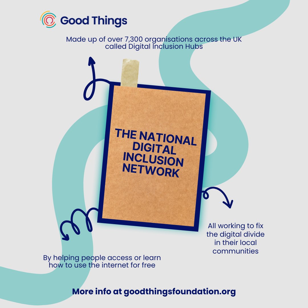 The National Digital Inclusion... - Good Things Foundation | Facebook