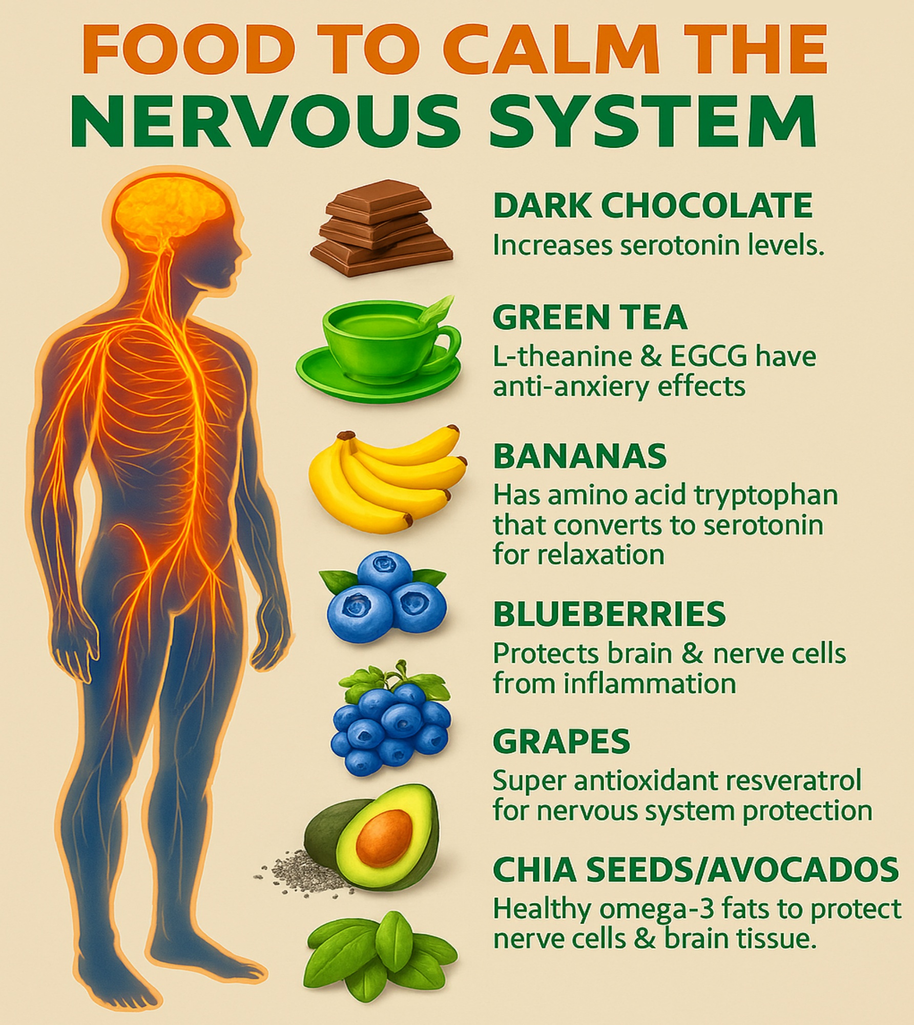 Your - Food To Calm The Nervous System! | Facebook