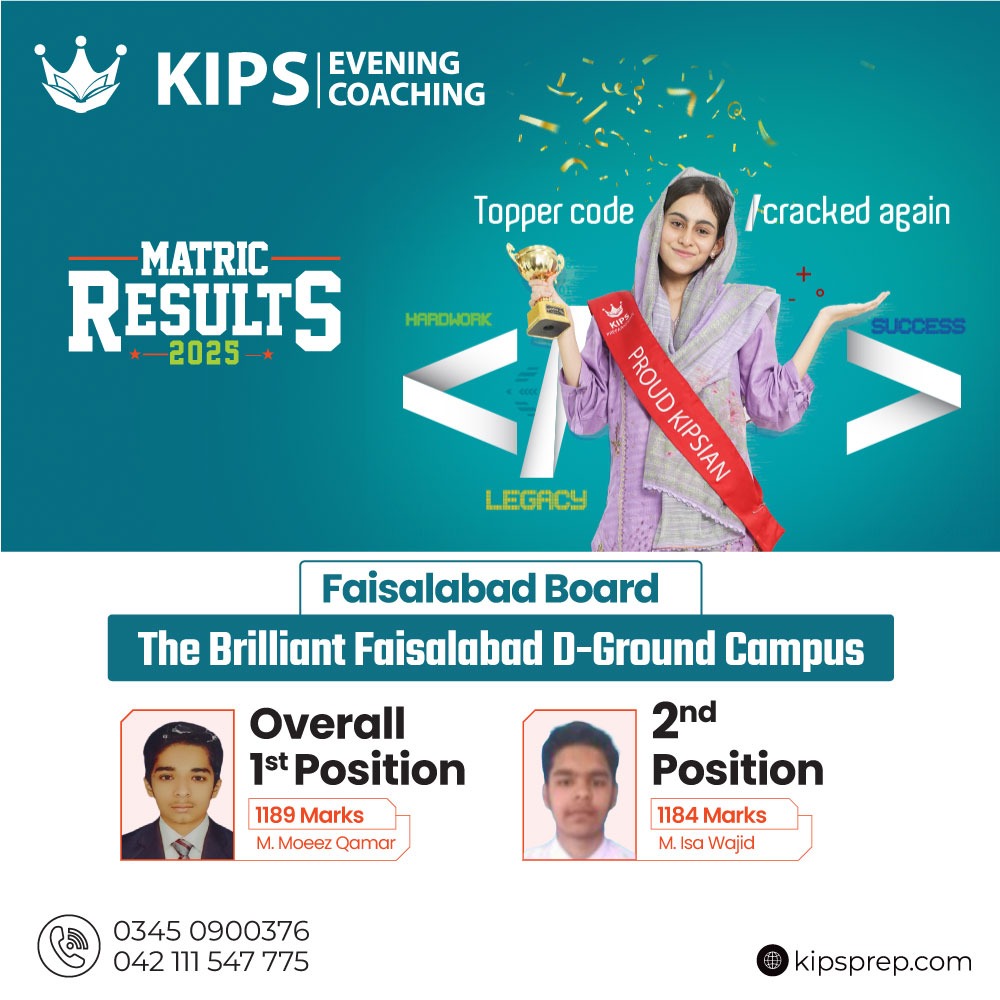 𝗧𝗼𝗽𝗽𝗲𝗿 𝗖𝗼𝗱𝗲 𝗖𝗿𝗮𝗰𝗸𝗲𝗱 𝗔𝗴𝗮𝗶𝗻! 𝗠𝗮𝘁𝗿𝗶𝗰... - KIPS Preparations | Facebook