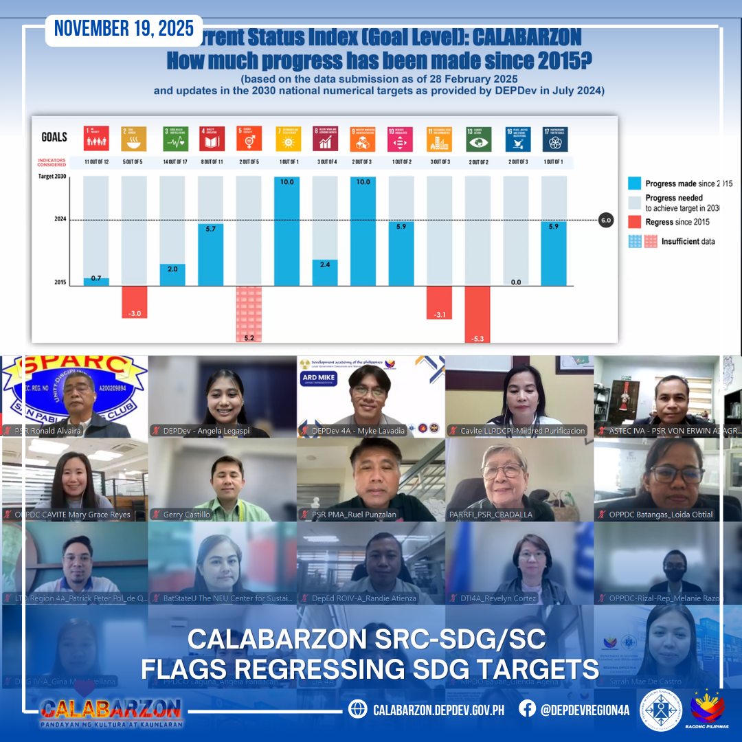 DEPDev - 𝐏𝐑𝐄𝐒𝐒 𝐑𝐄𝐋𝐄𝐀𝐒𝐄: 𝐂𝐀𝐋𝐀𝐁𝐀𝐑𝐙𝐎𝐍 𝐒𝐑𝐂-𝐒𝐃𝐆/𝐒𝐂 𝐅𝐋𝐀𝐆𝐒 𝐑𝐄𝐆𝐑𝐄𝐒𝐒𝐈𝐍𝐆 𝐒𝐃𝐆 ...