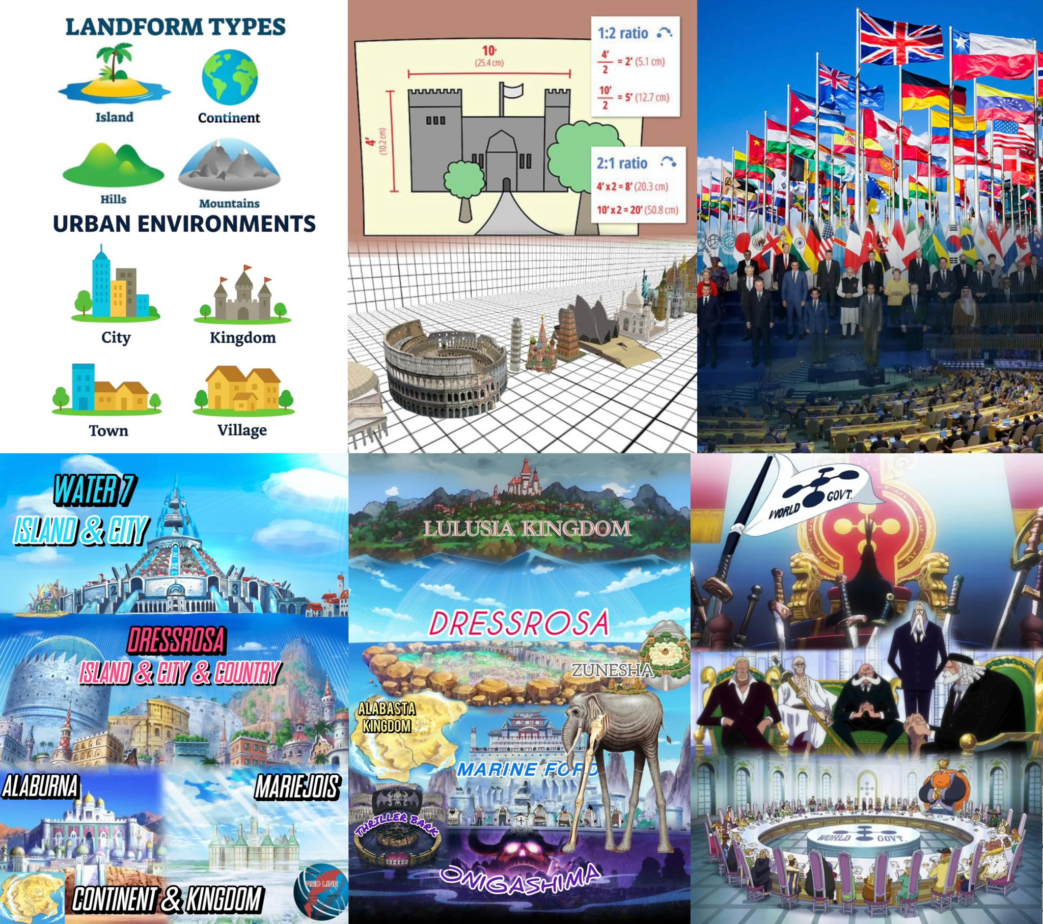 One piece fans cannot scale, But it