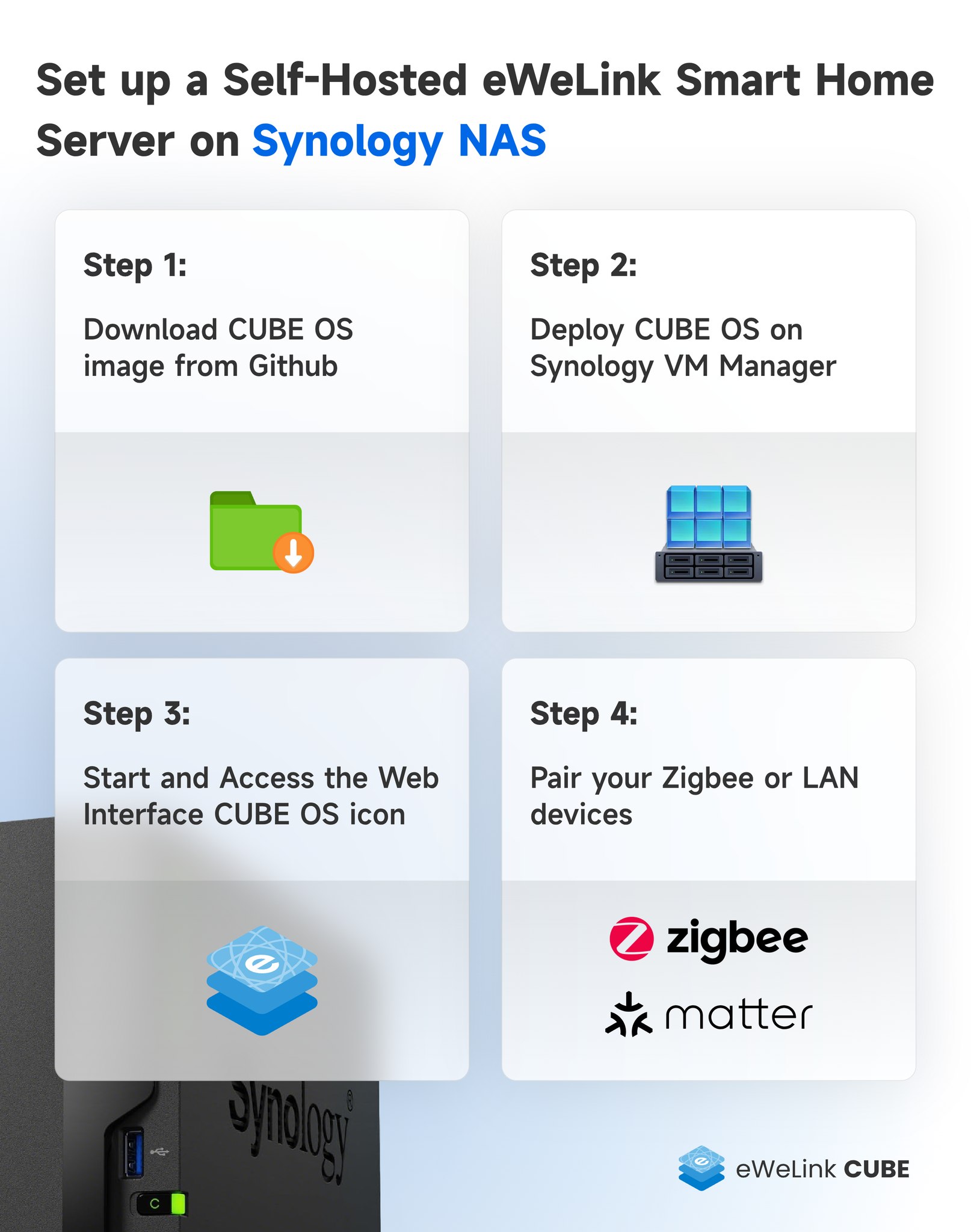 eWeLink - Build Your Self-Hosted eWeLink Server in 10 Minutes – ON ...