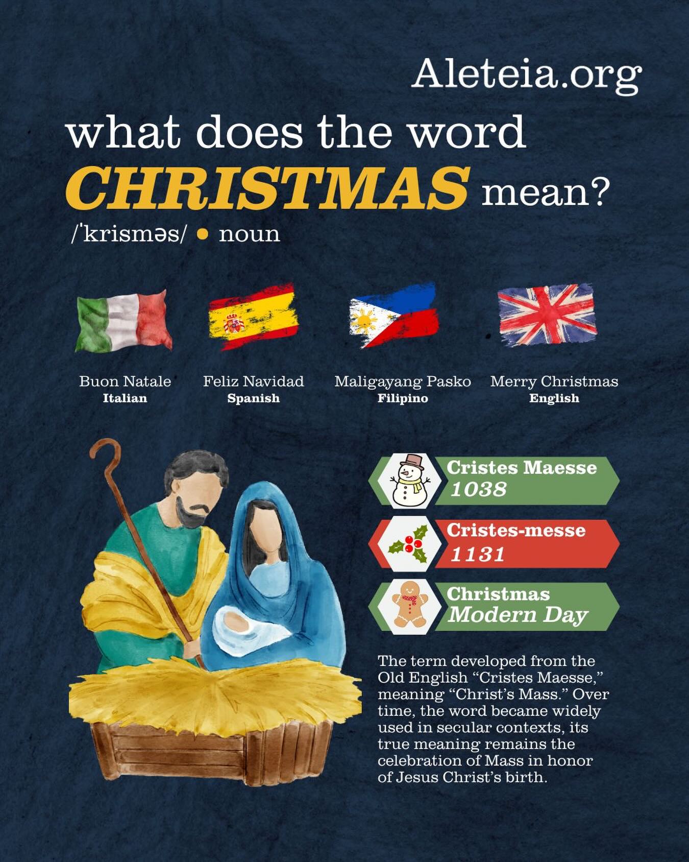 Where the name “Christmas” comes from 🎄🌲 #christmas