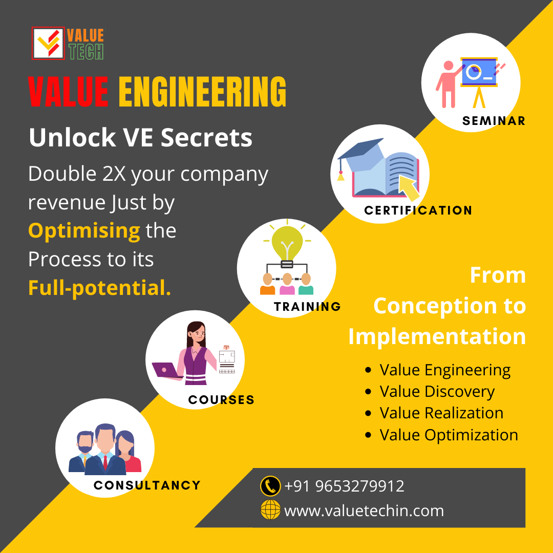 ACHIEVE FULL POTENTIAL FOR YOUR... - Value En-Tech Pvt Ltd | Facebook
