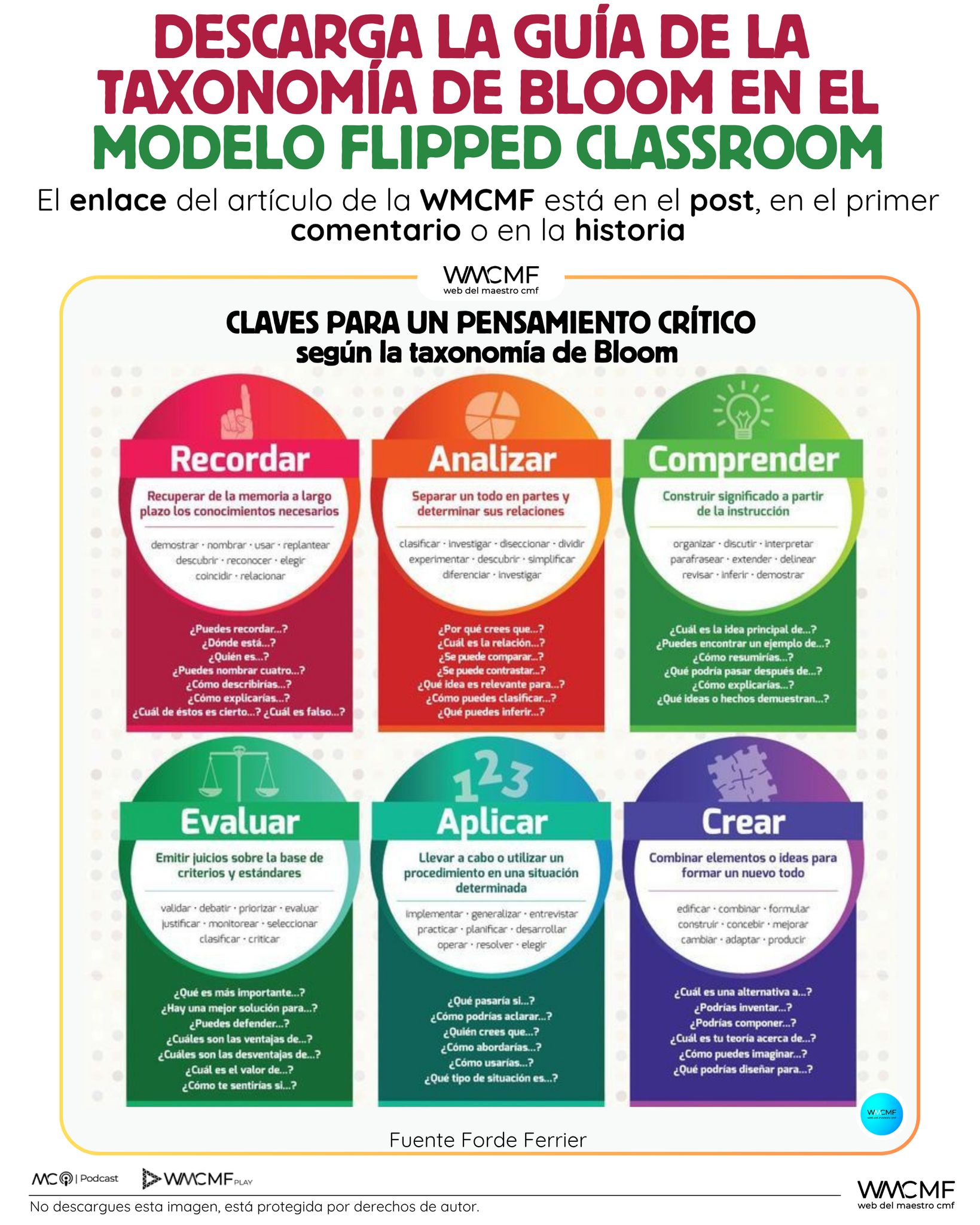 Web - 6 claves para desarrollar el pensamiento crítico en el aula según la taxonomía de Bloom ...