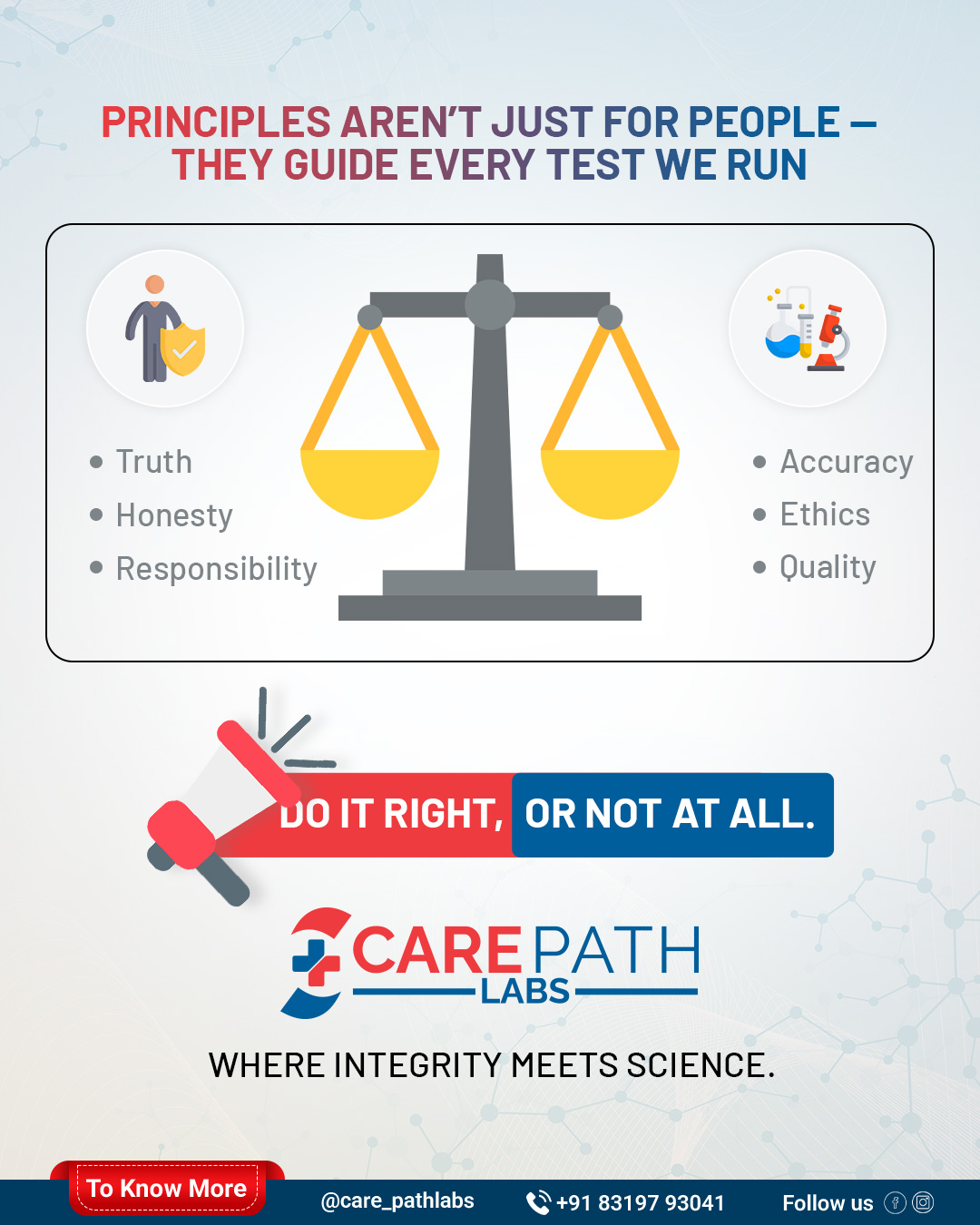 Care Path Labs - 🧪 At Care Pathlabs, we don’t just follow... | Facebook