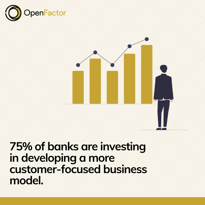 OpenFactor Technology Group | Johannesburg