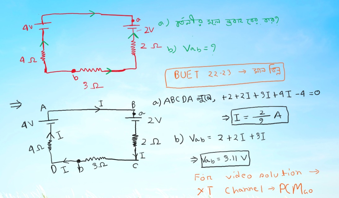 Math & Science Nerds | বুয়েট ২২-২৩ পরীক্ষার পদার্থবিজ্ঞান অংশ এর ...