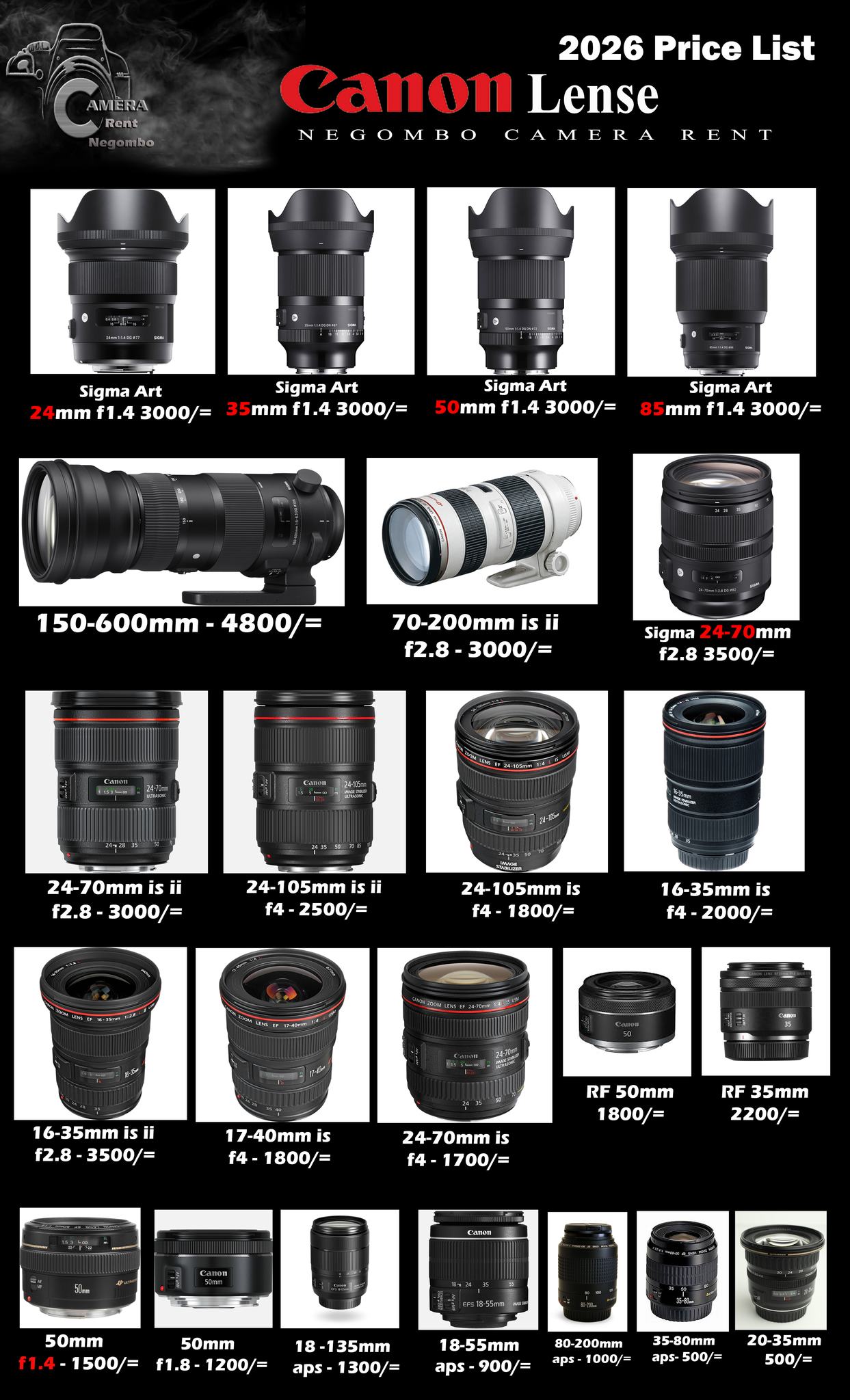 Camera Rent Negombo | Negombo