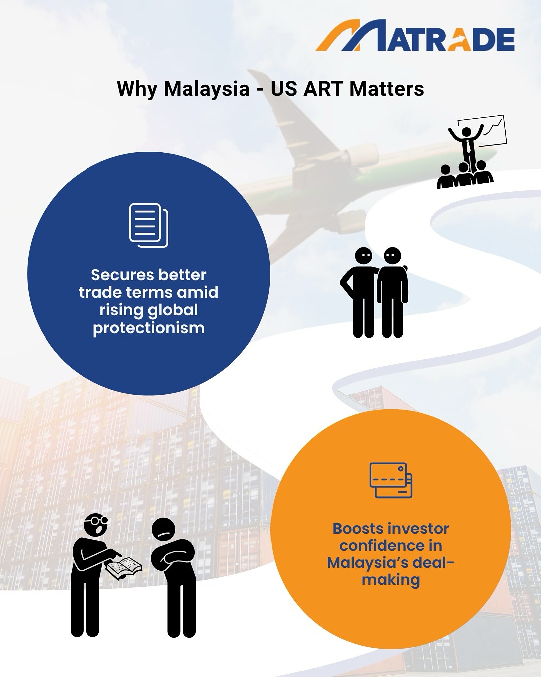 MATRADE HQ - MATRADE HQ added a new photo.