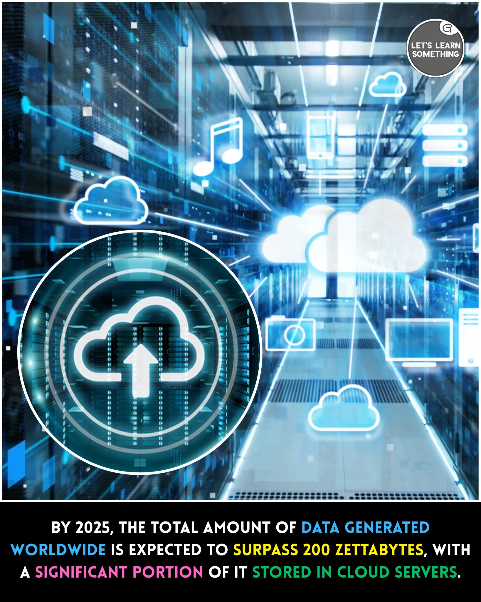 Lets - By 2025, experts predict that the total amount of data generated ...