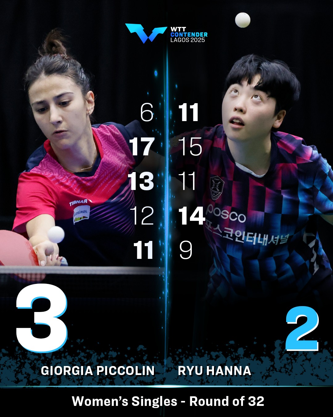 Fitet -... - Fitet - Federazione Italiana Tennistavolo