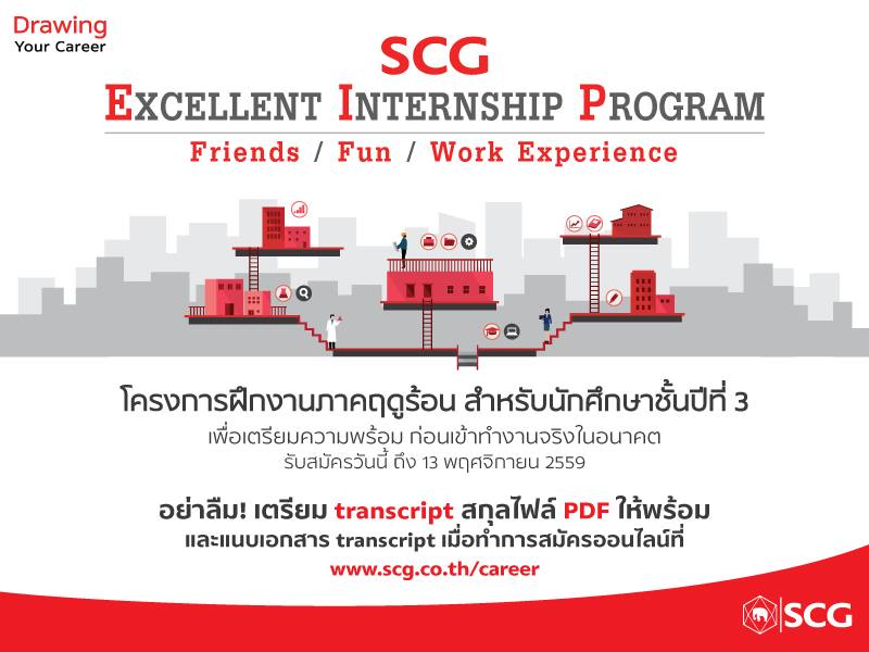 ภาควิชาการจัดการ ม.เกษตรศาสตร์