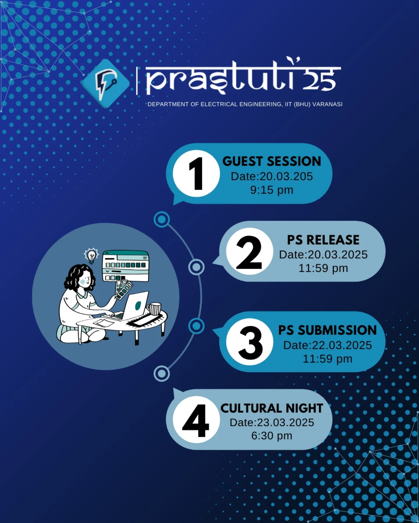 Prastuti