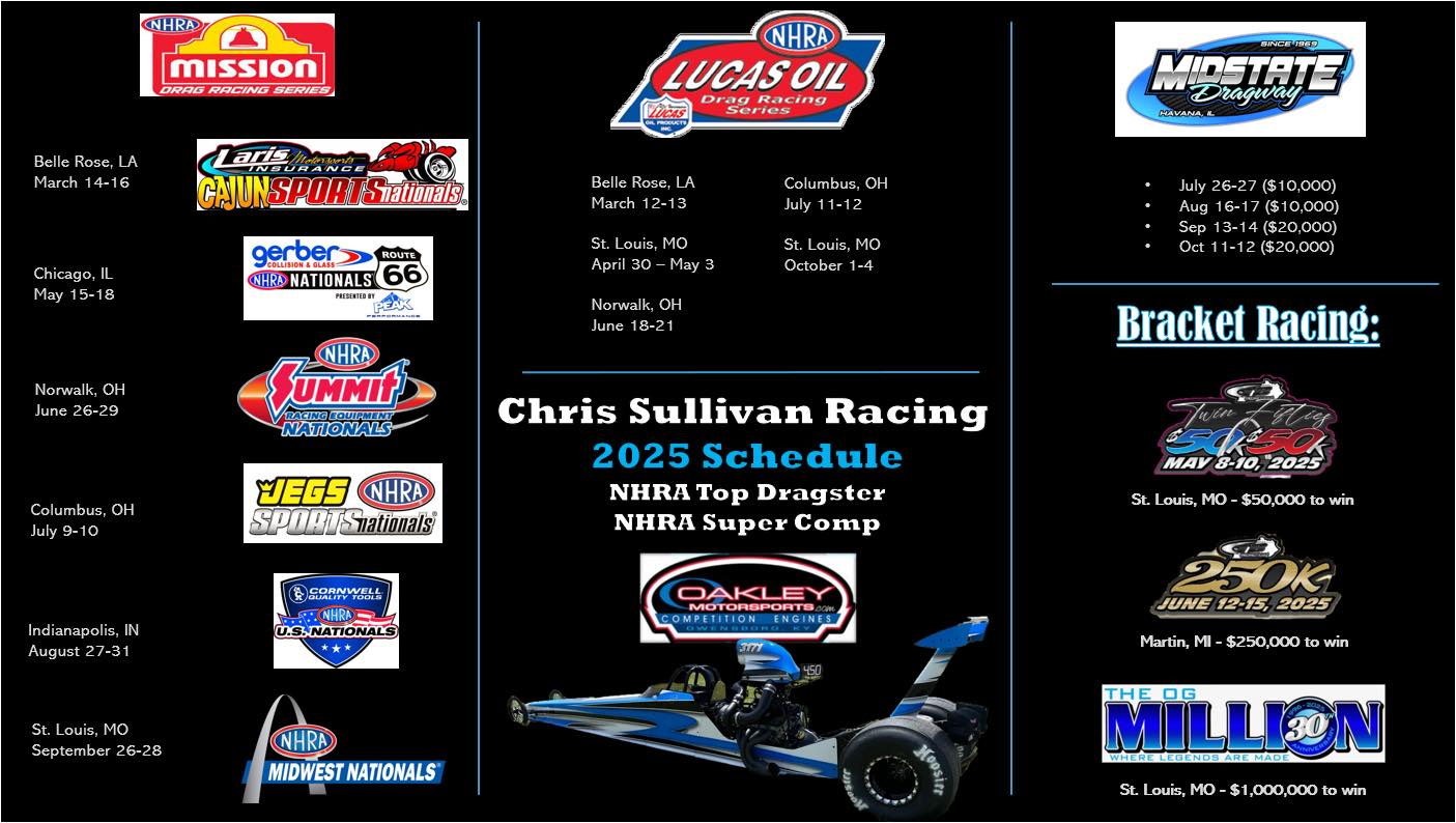 Chris Sullivan Racing
