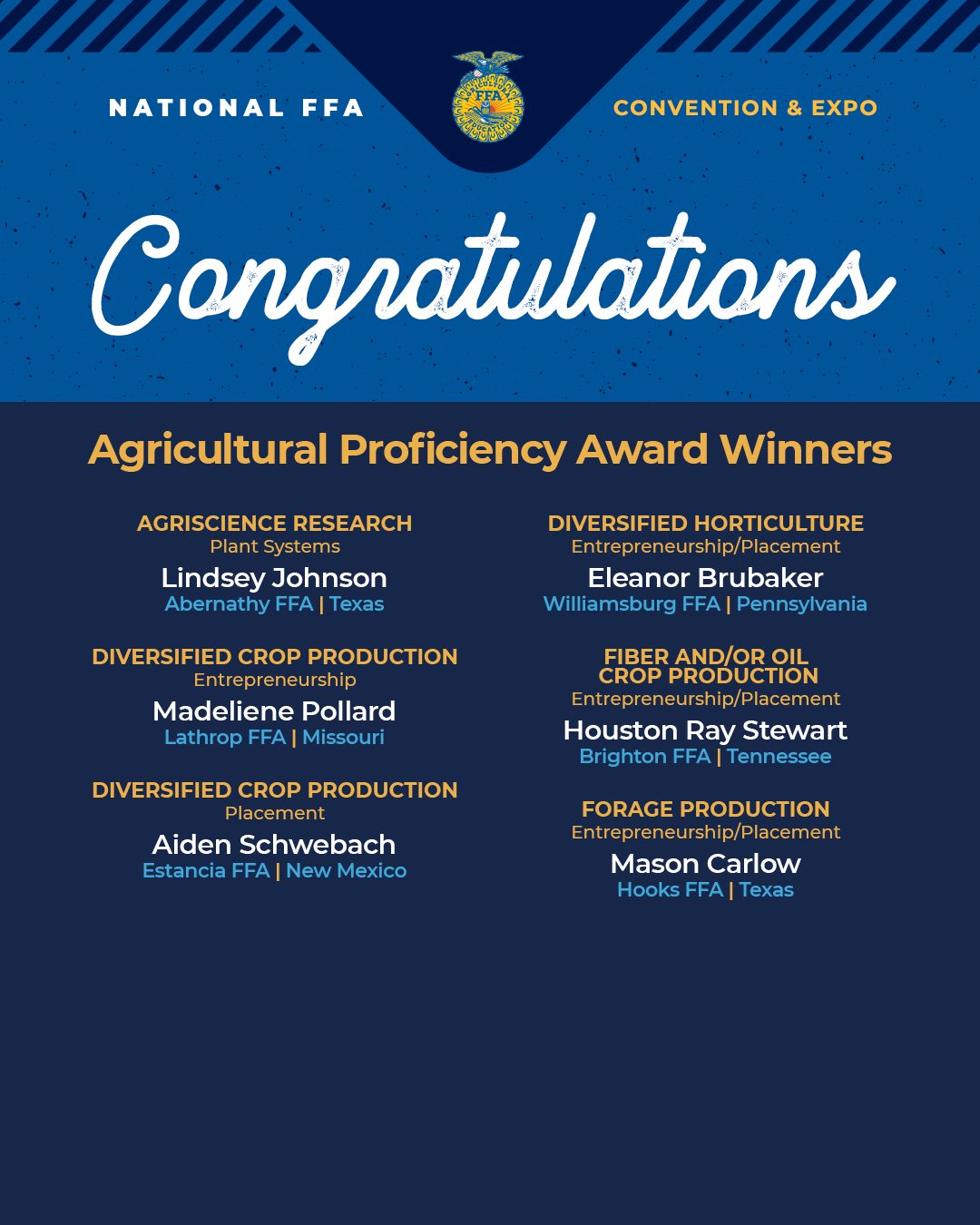 National FFA Organization... - National FFA Organization