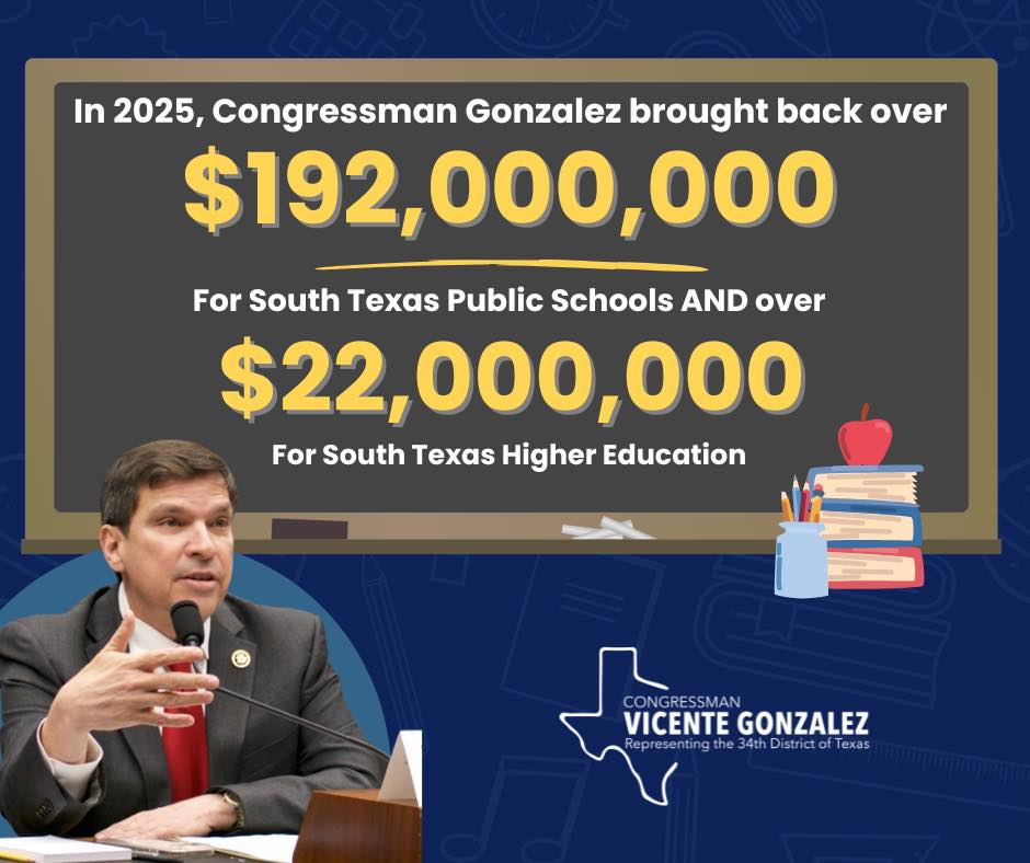 Congressman Vicente Gonzalez | Washington D.C. DC