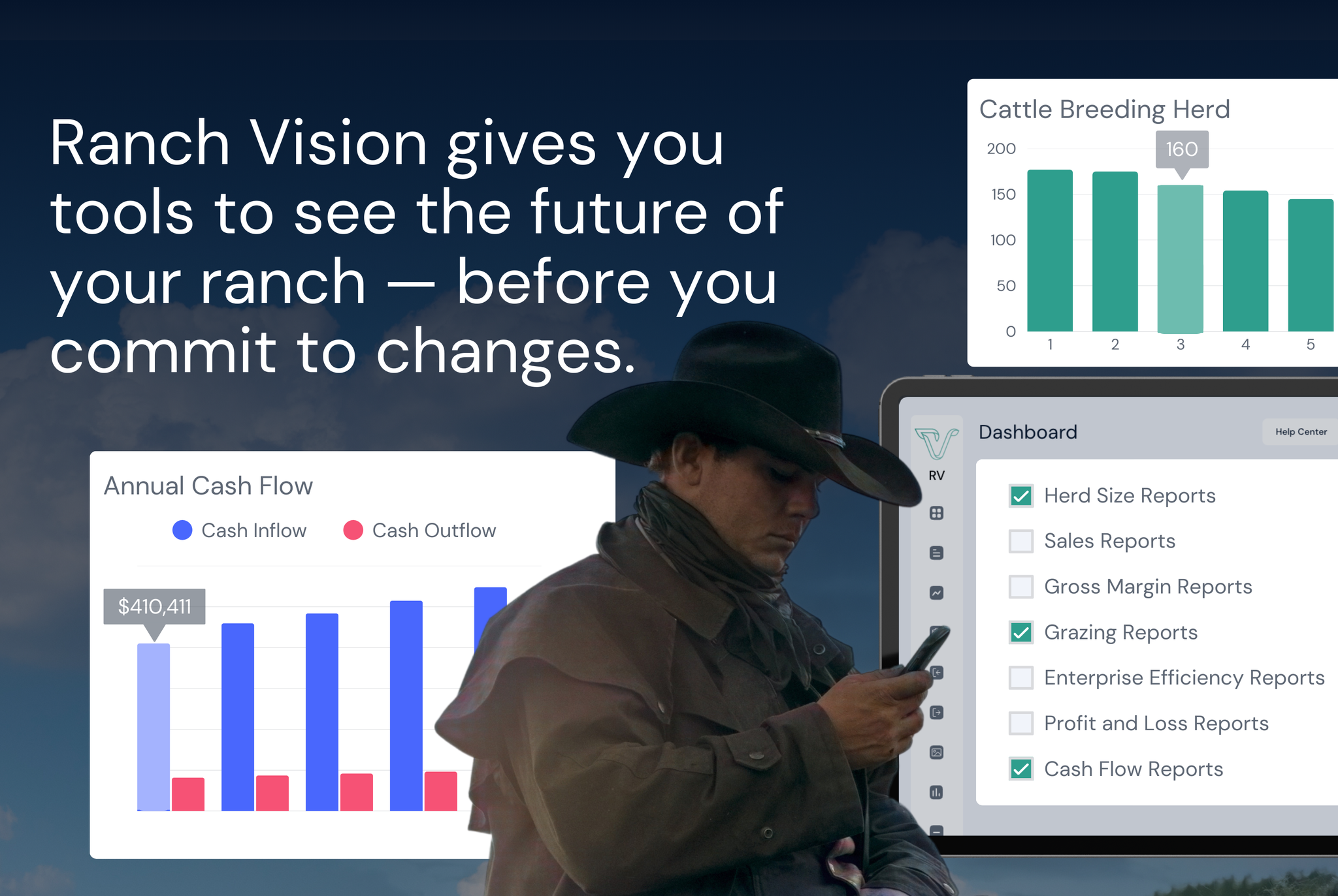 Ranch Vision