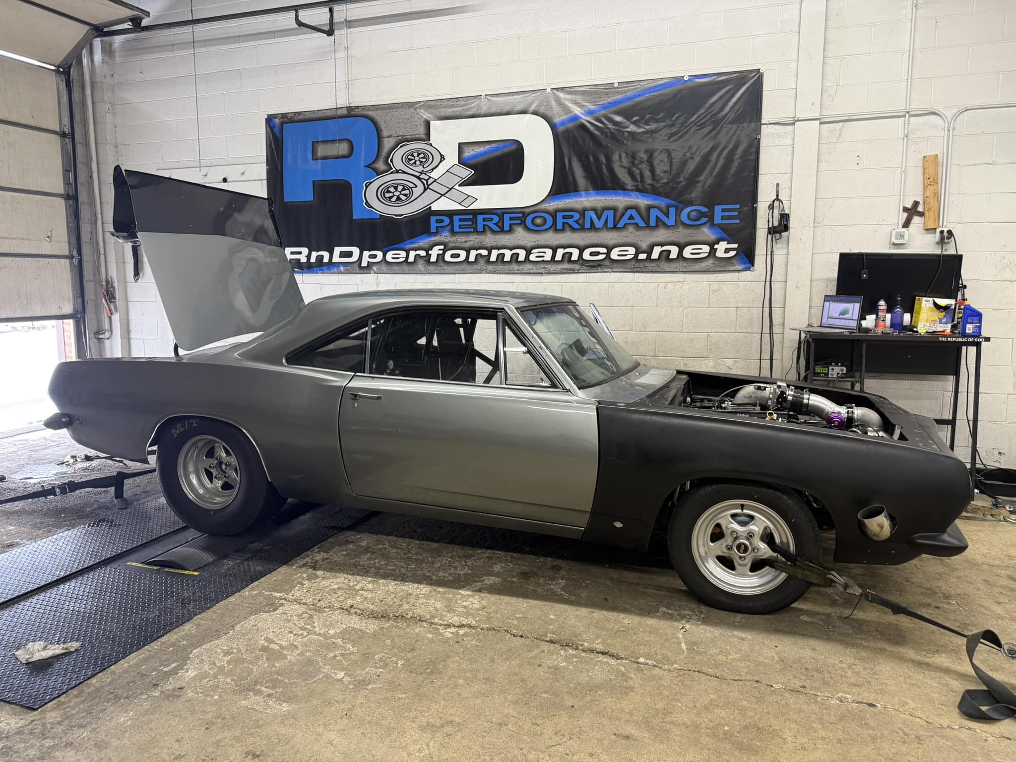 R&D Performance