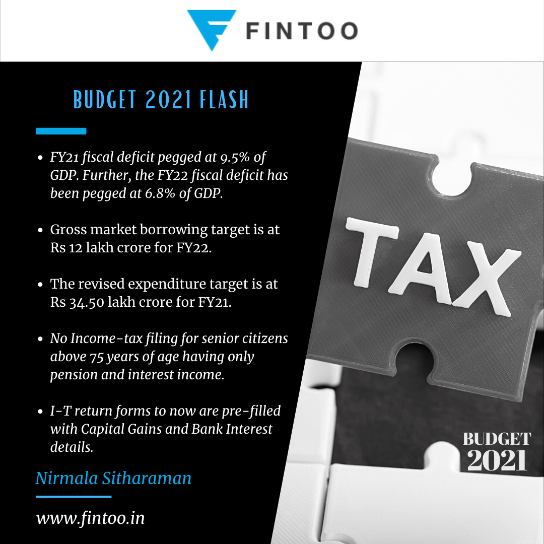 Fintoo - Fintoo added a new photo.