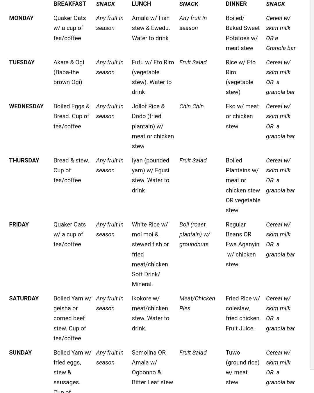exquisite_ruthie_kitchen - A good meal plan you can use . A lot of ...