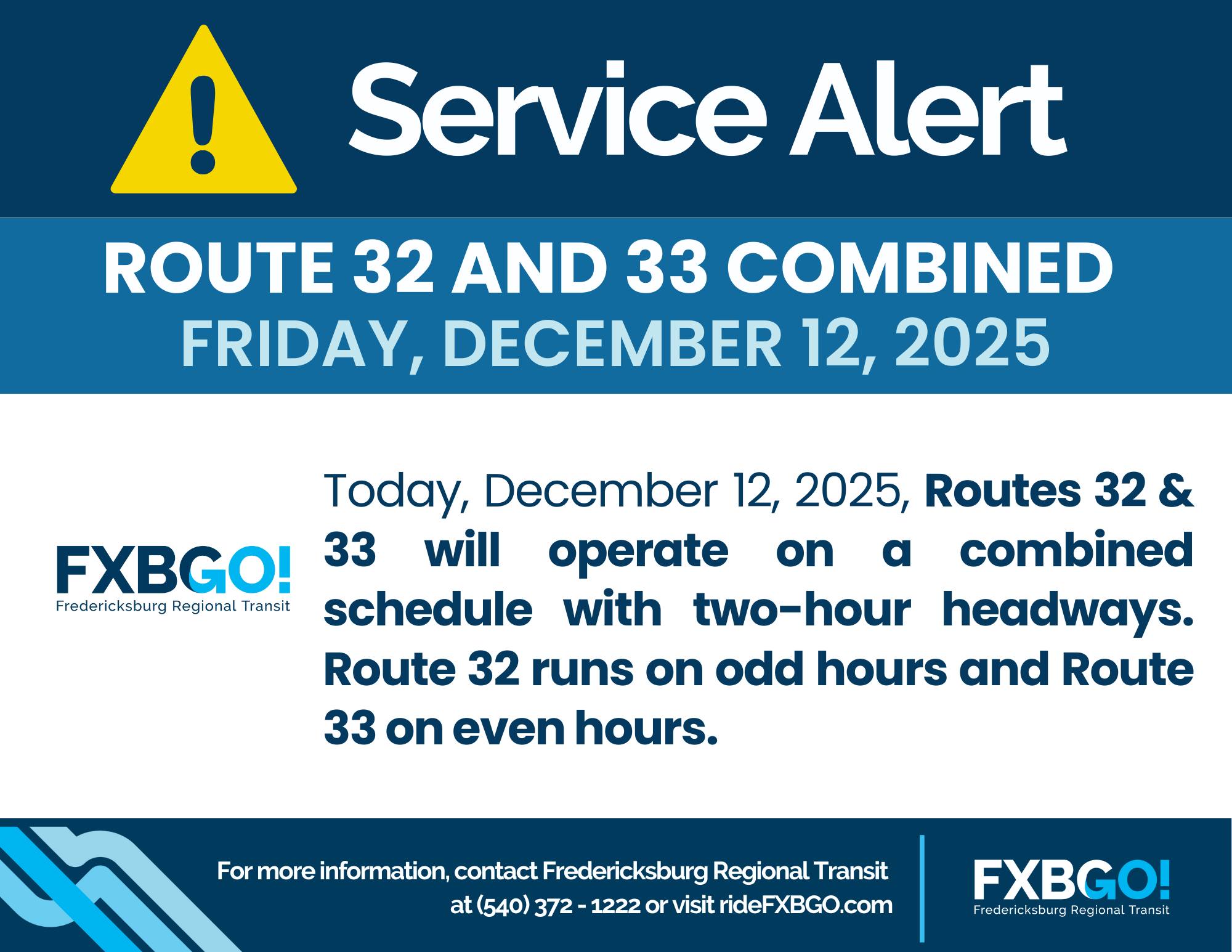FXBGO | Fredericksburg VA