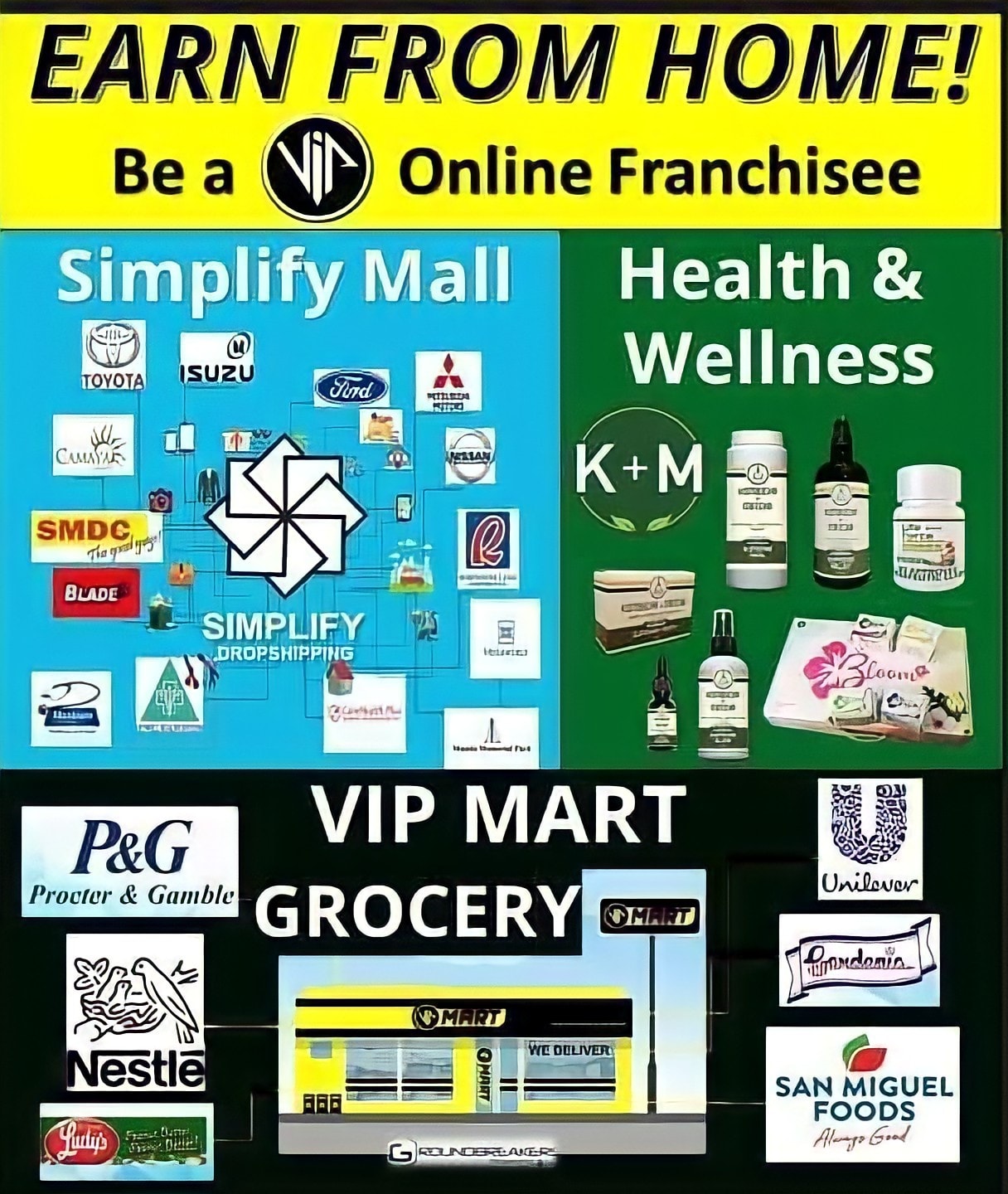 VIP Simplify Dropshipping