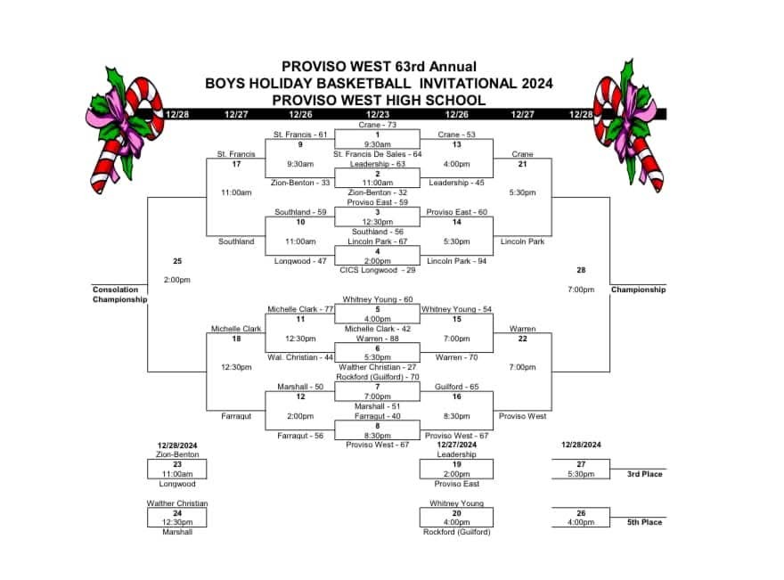Proviso - 🏀 Proviso West Holiday Basketball Tournament Standings 🏀 Here’s a look at the current ...