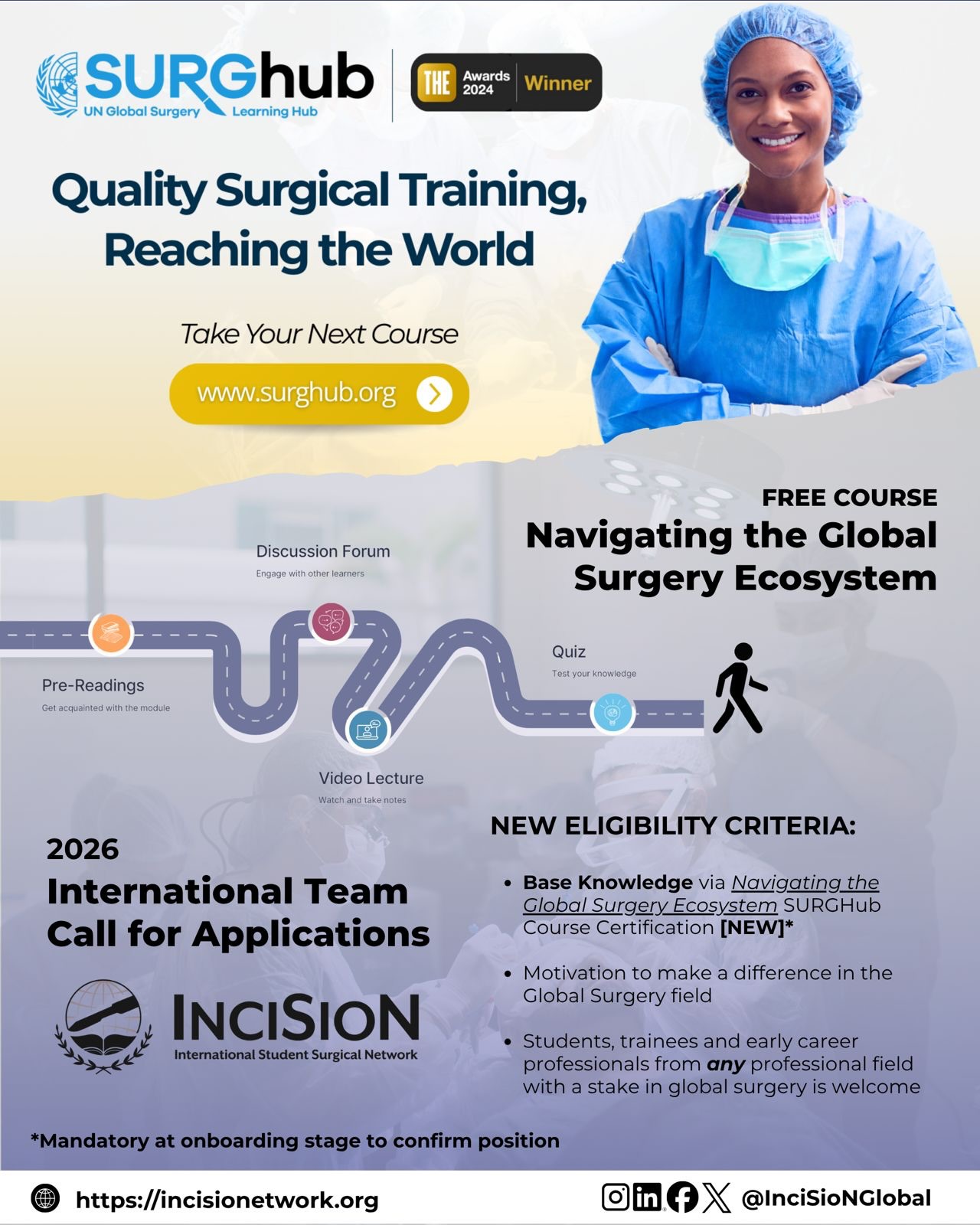 Incision - International Student Surgical Network