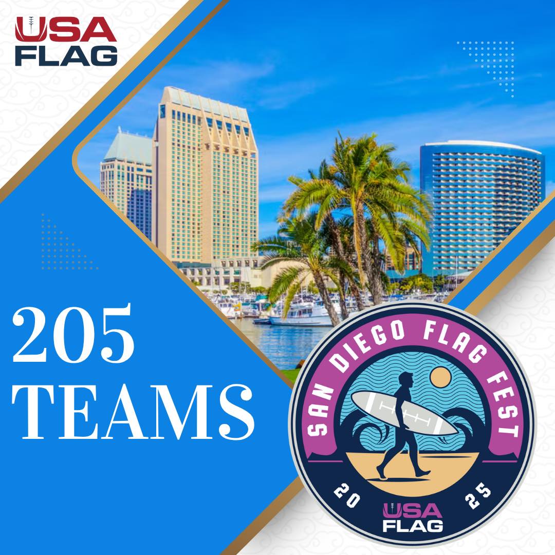 USA - We are already at 205 teams and some divisions are full! Do not ...