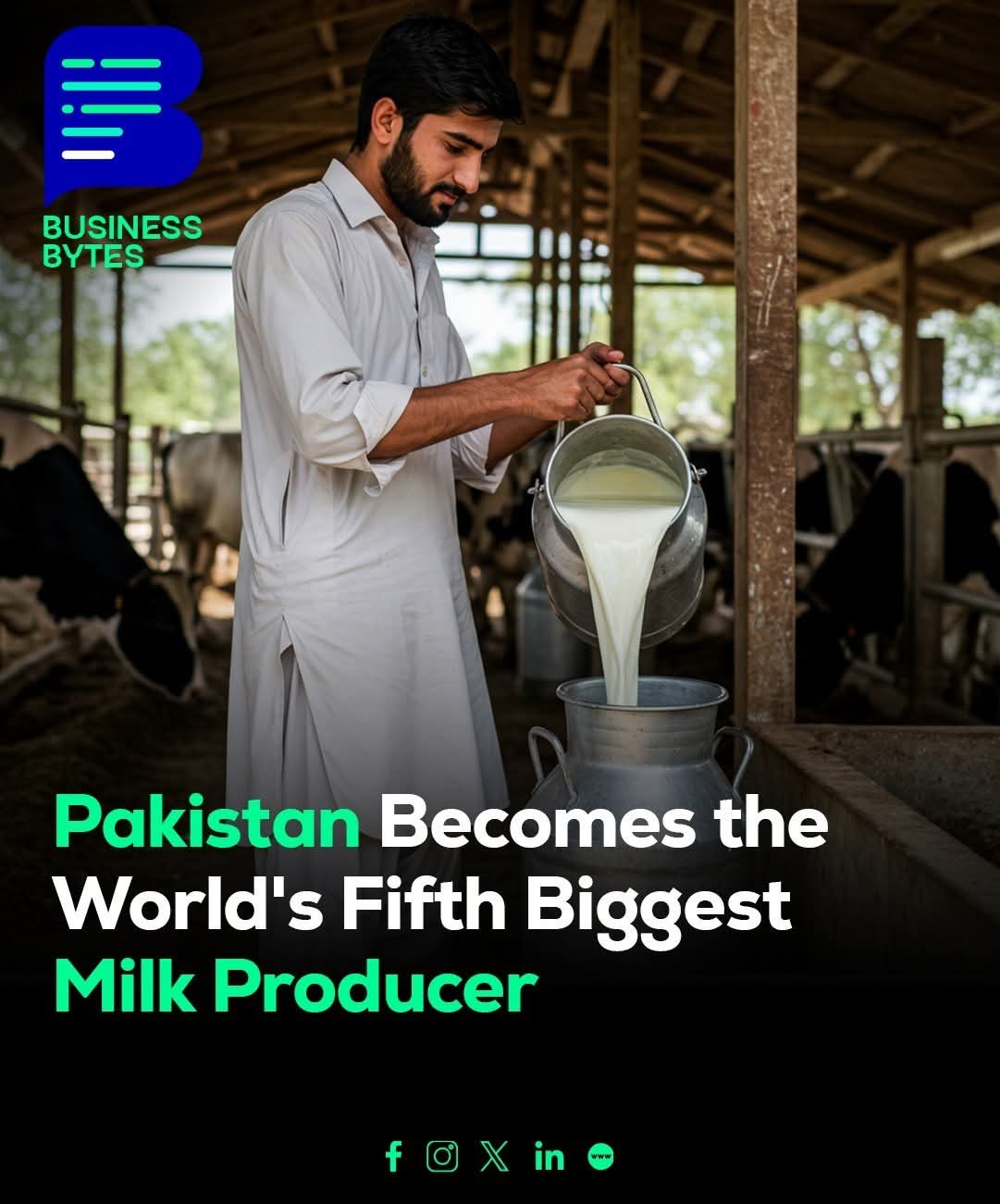 Khushhal - Moooo-ving up the ranks! Pakistan is now the 5th largest ...