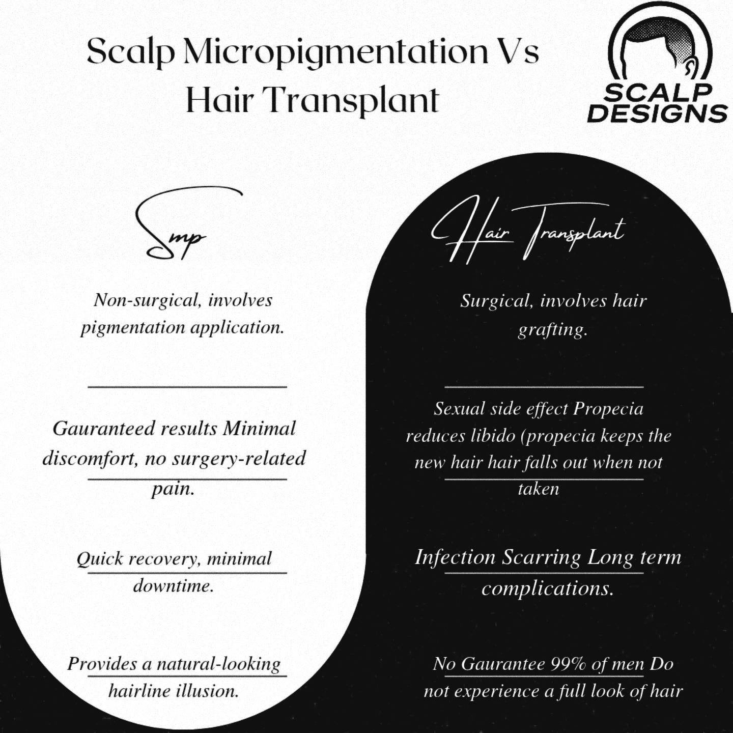 Scalp - SMP vs. Hair Transplant: Which Is Right for You? Let’s break it ...