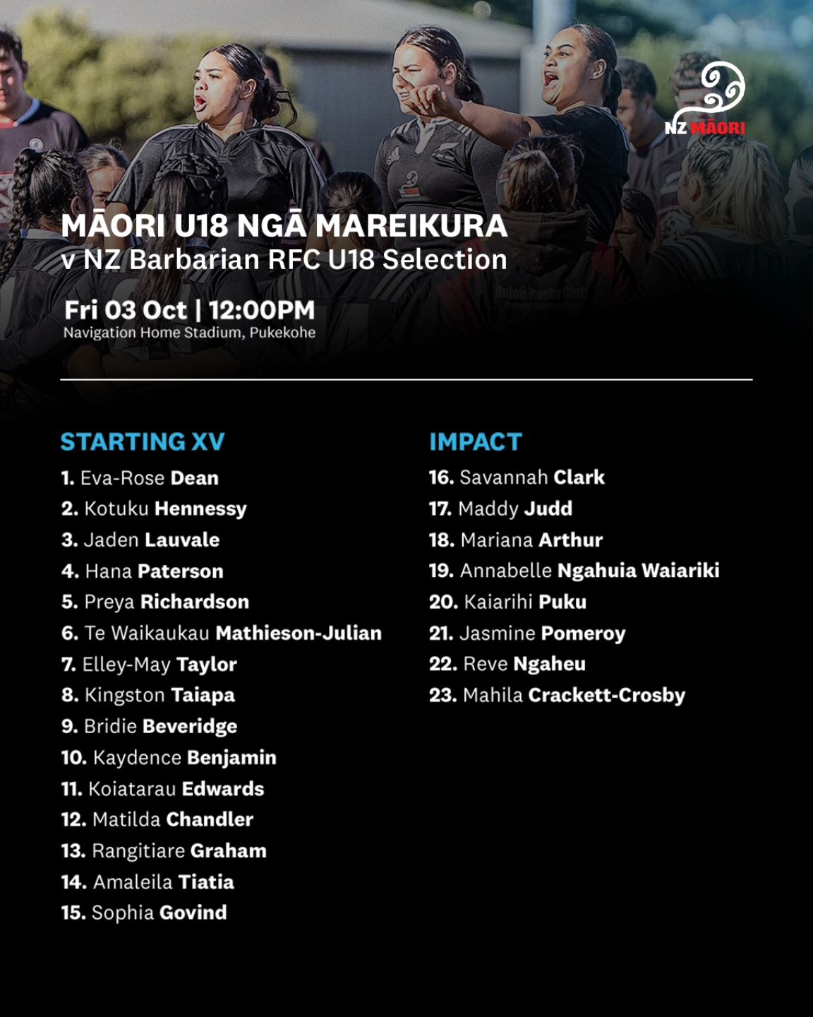 A few words from CEO Mark Robinson as... - New Zealand Rugby | Facebook