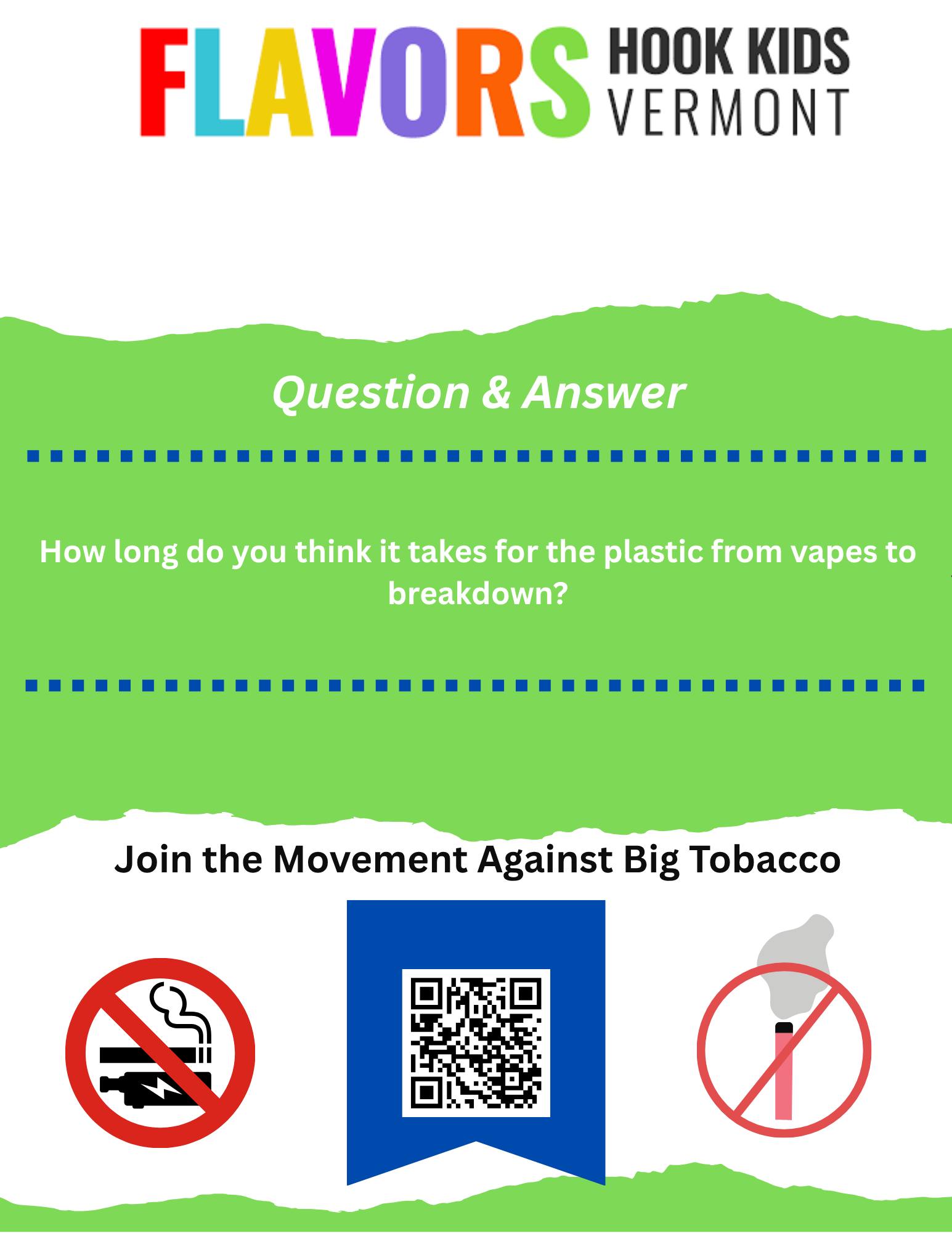 Coalition - Question of the Week! How long does it take for the plastic ...