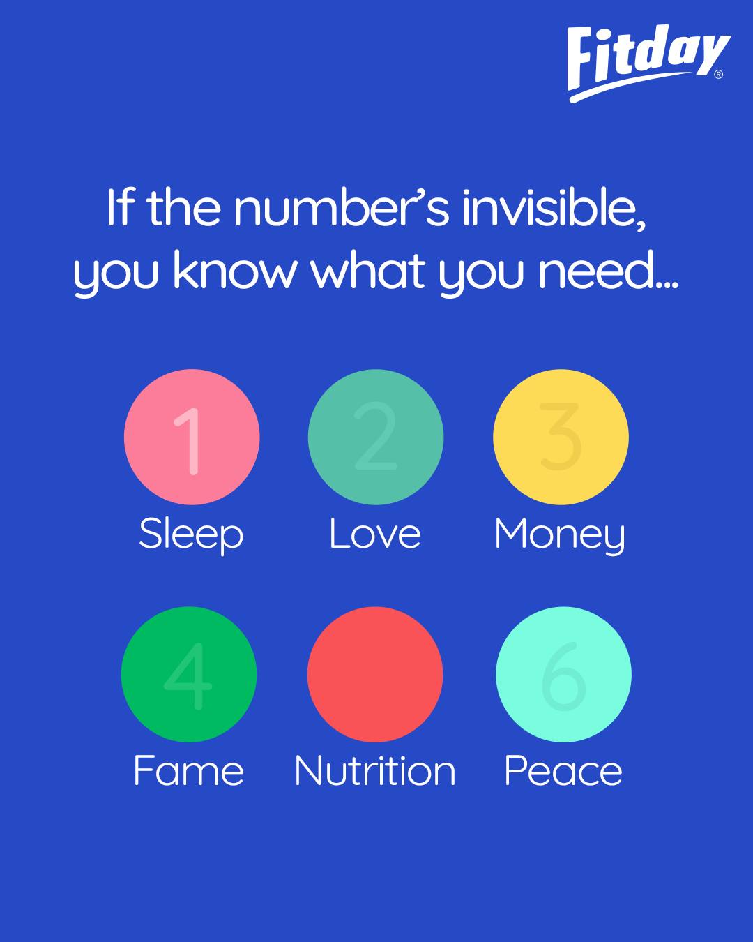 Fitday - Out of all the things you can skip in a busy day, nutrition ...