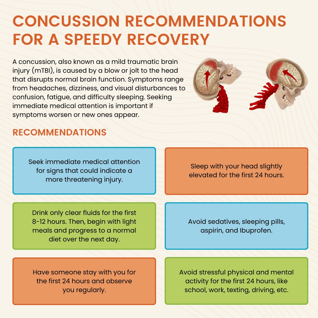 The Spine - What’s the most common injury in middle-school-aged ...