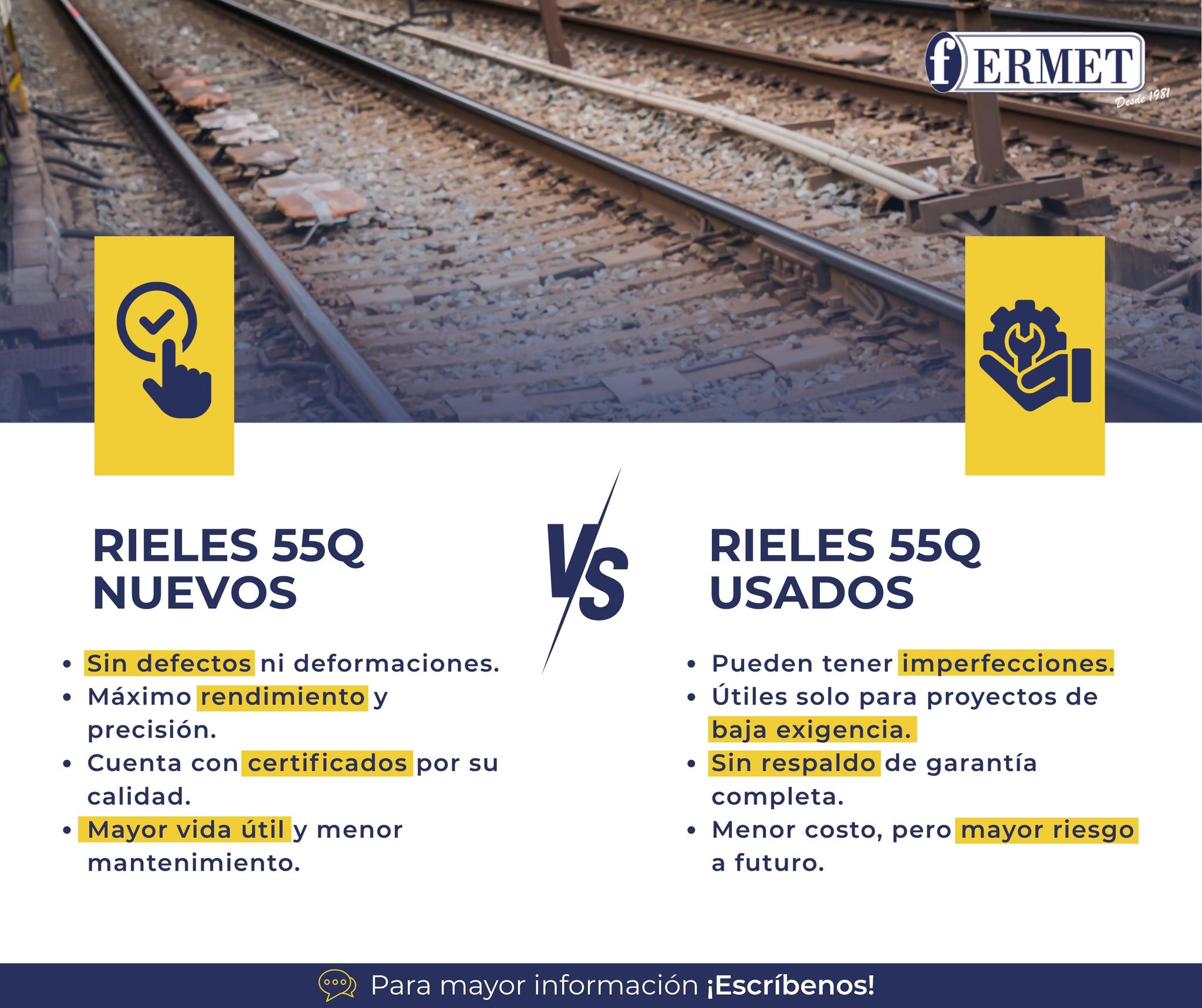 Fermet - 👇 Te mostramos las principales diferencias entre los rieles ...