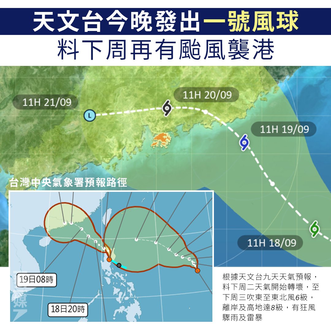 獨立媒體 - 天文台今晚發出一號風球 料下周再有颱風襲港 https://bit.ly/46prwOu 位於呂宋的熱帶氣旋，將於今日（9月17 ...