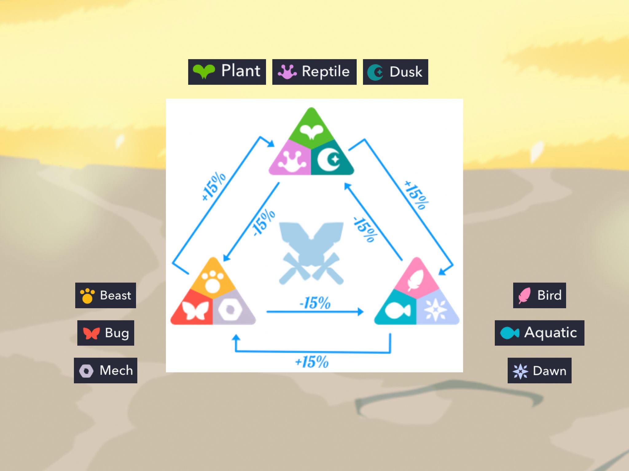 GM Club - 🔵 Axie infinity Part 3 🔵 “จัดทีม Axie infinity... | Facebook