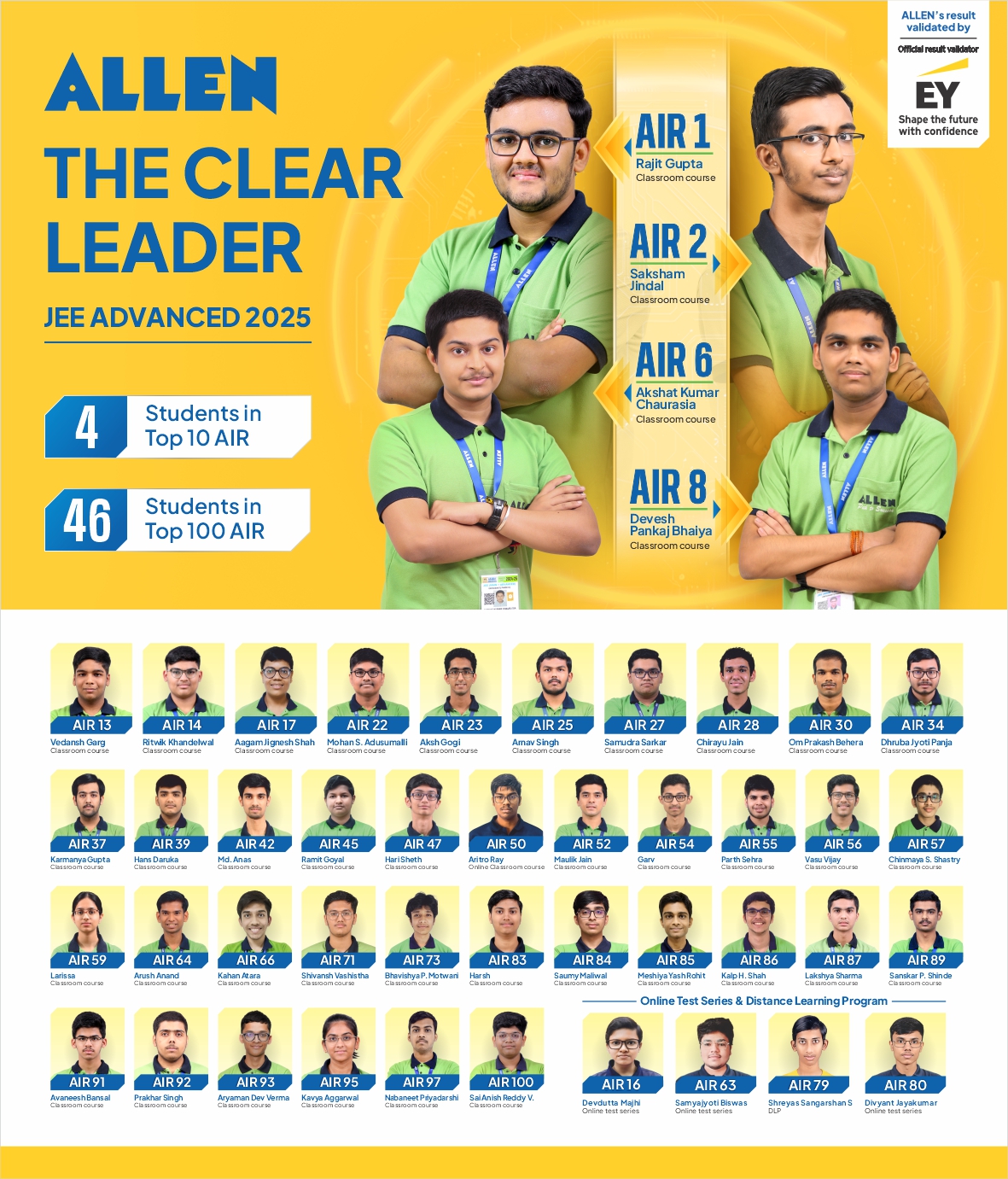 ALLEN Assam - ️ Meet the champions of JEE Advanced 2025!... | Facebook